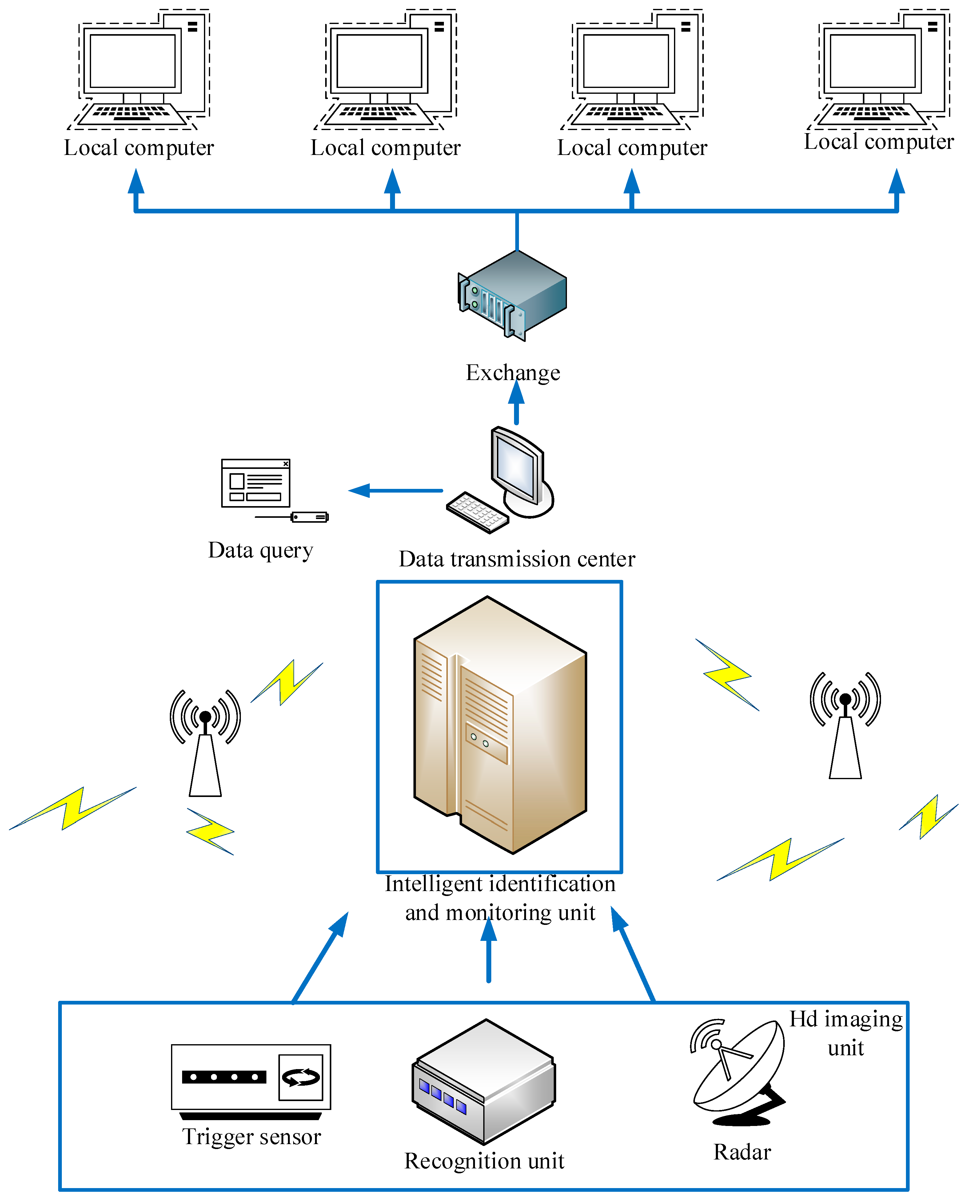 Processes 12 01211 g001