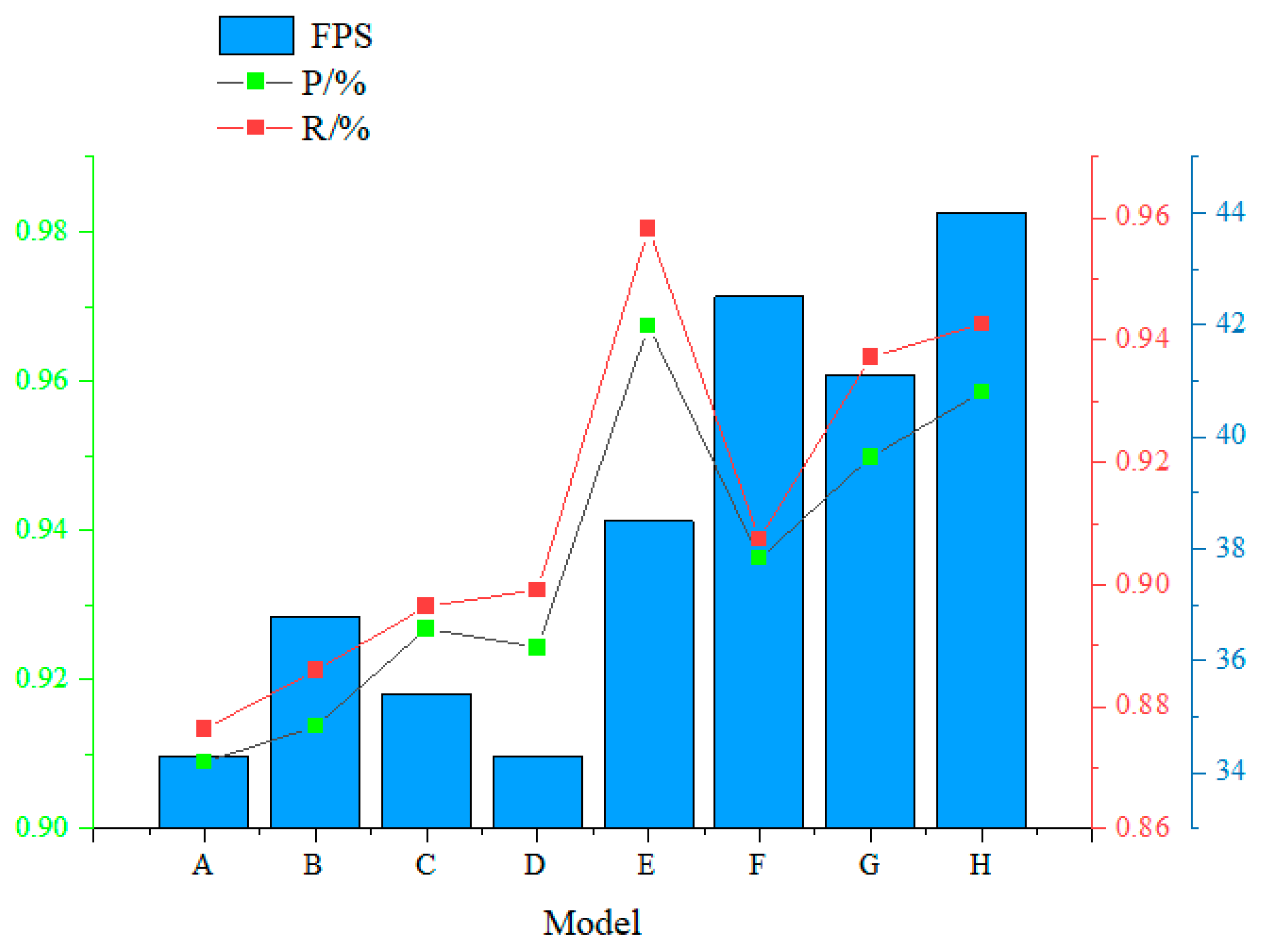 Processes 12 01211 g010