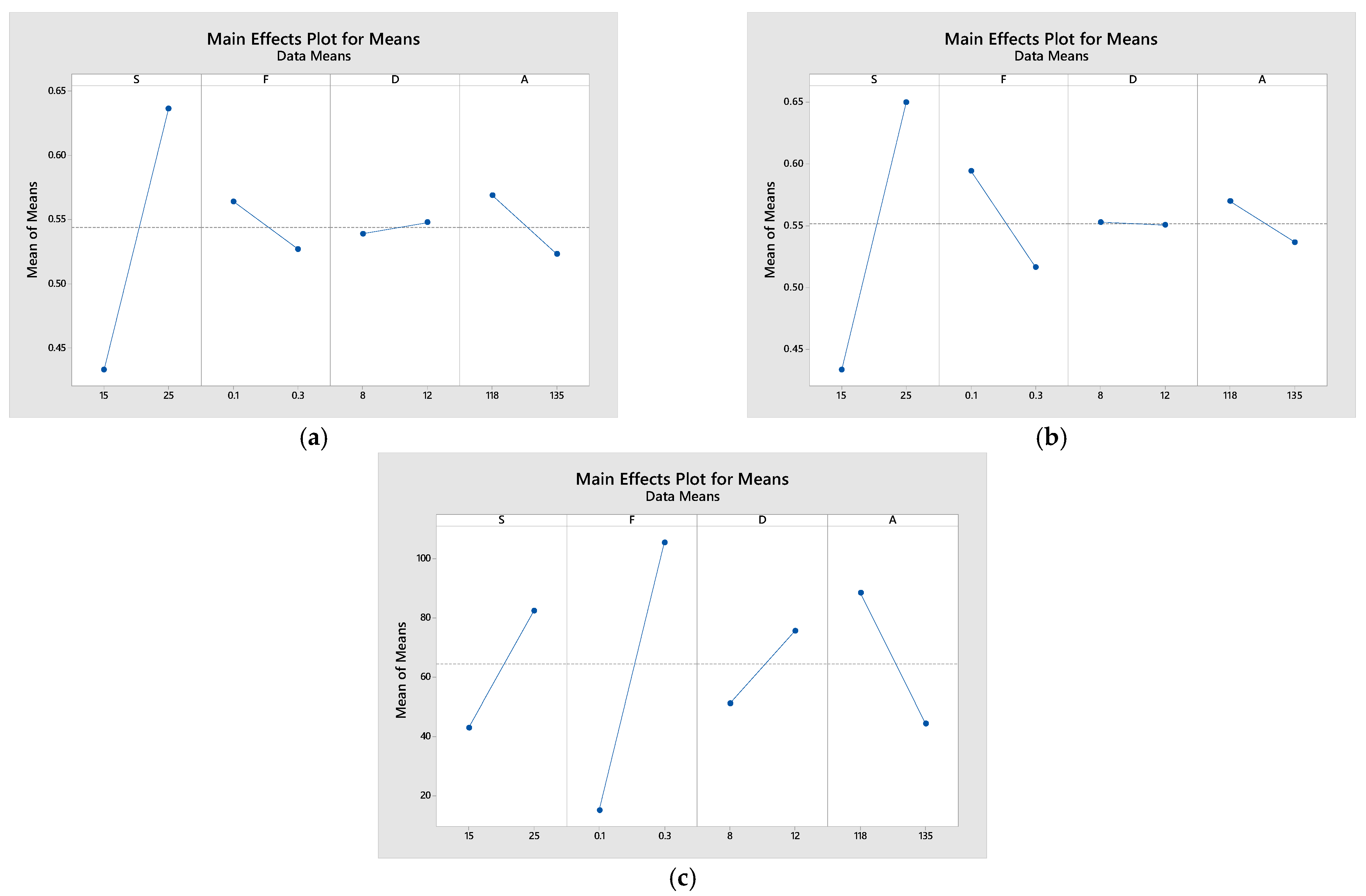 Processes 12 01212 g003