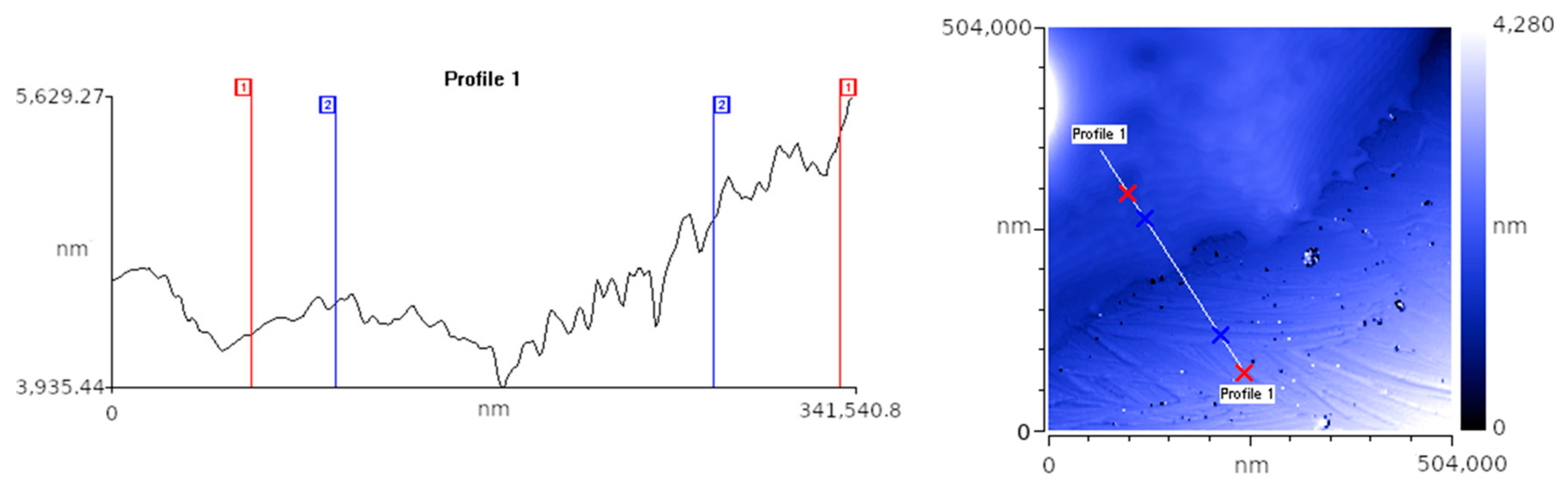 Processes 12 01217 g001