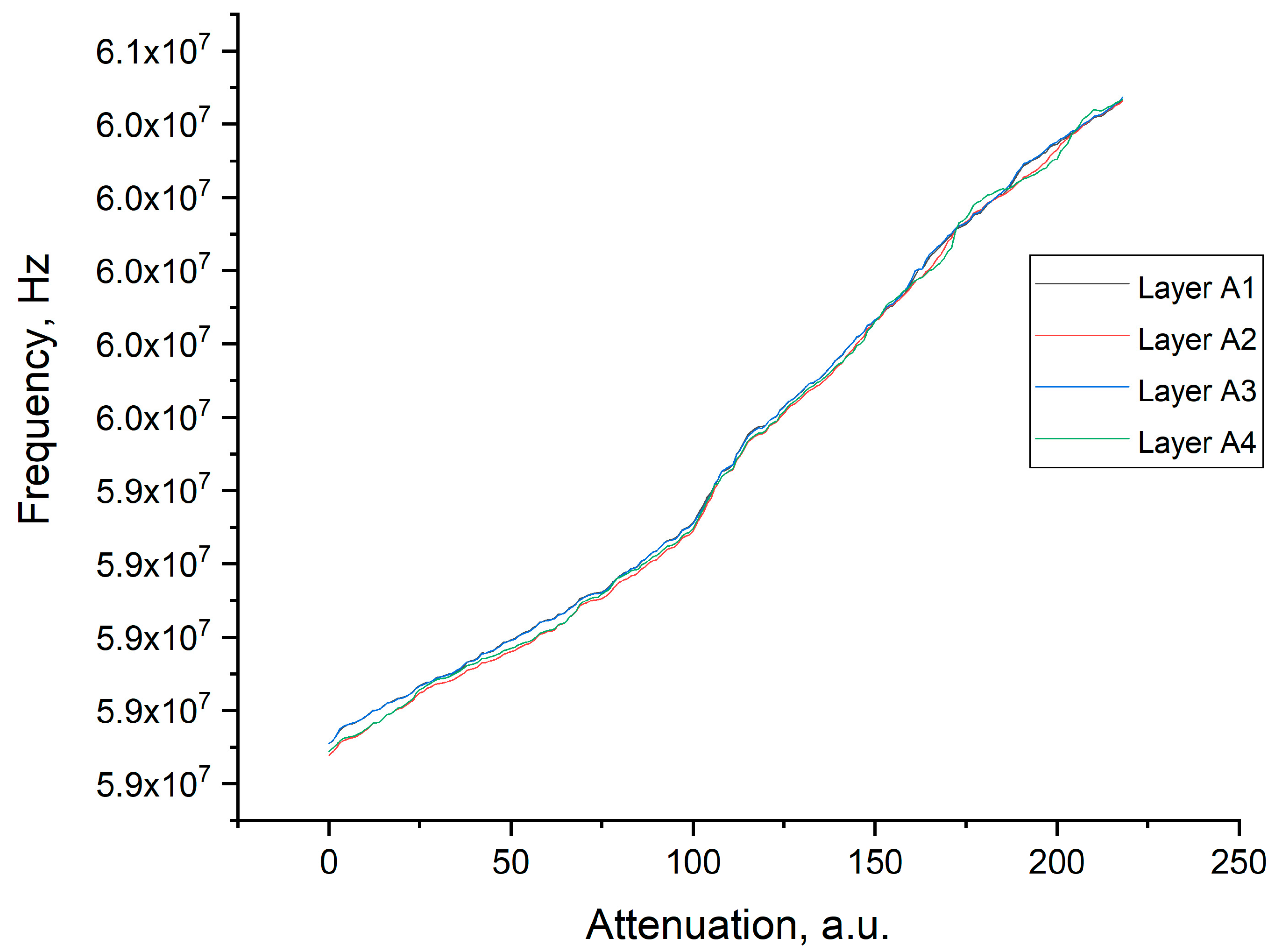 Processes 12 01217 g004