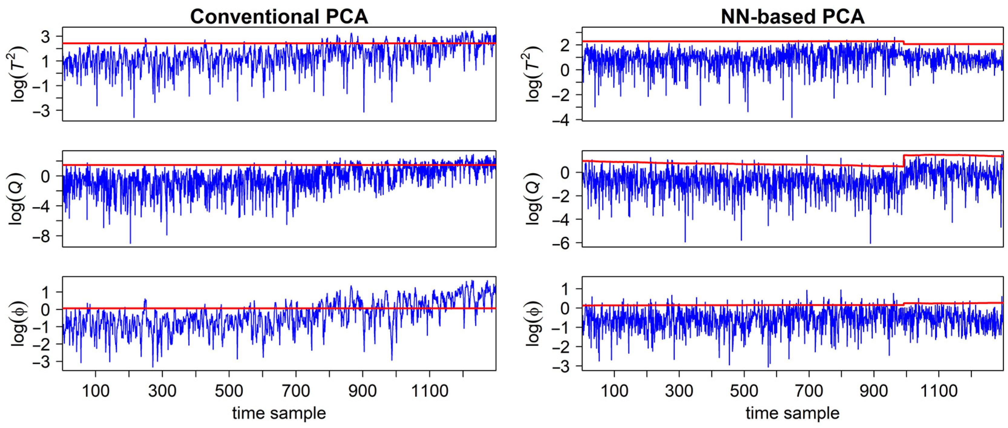 Processes 12 01218 g002