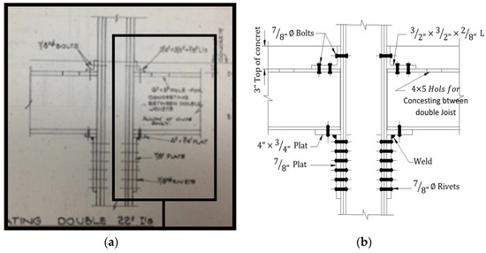 Investigating the Reliability of an Existing Top Angle and
