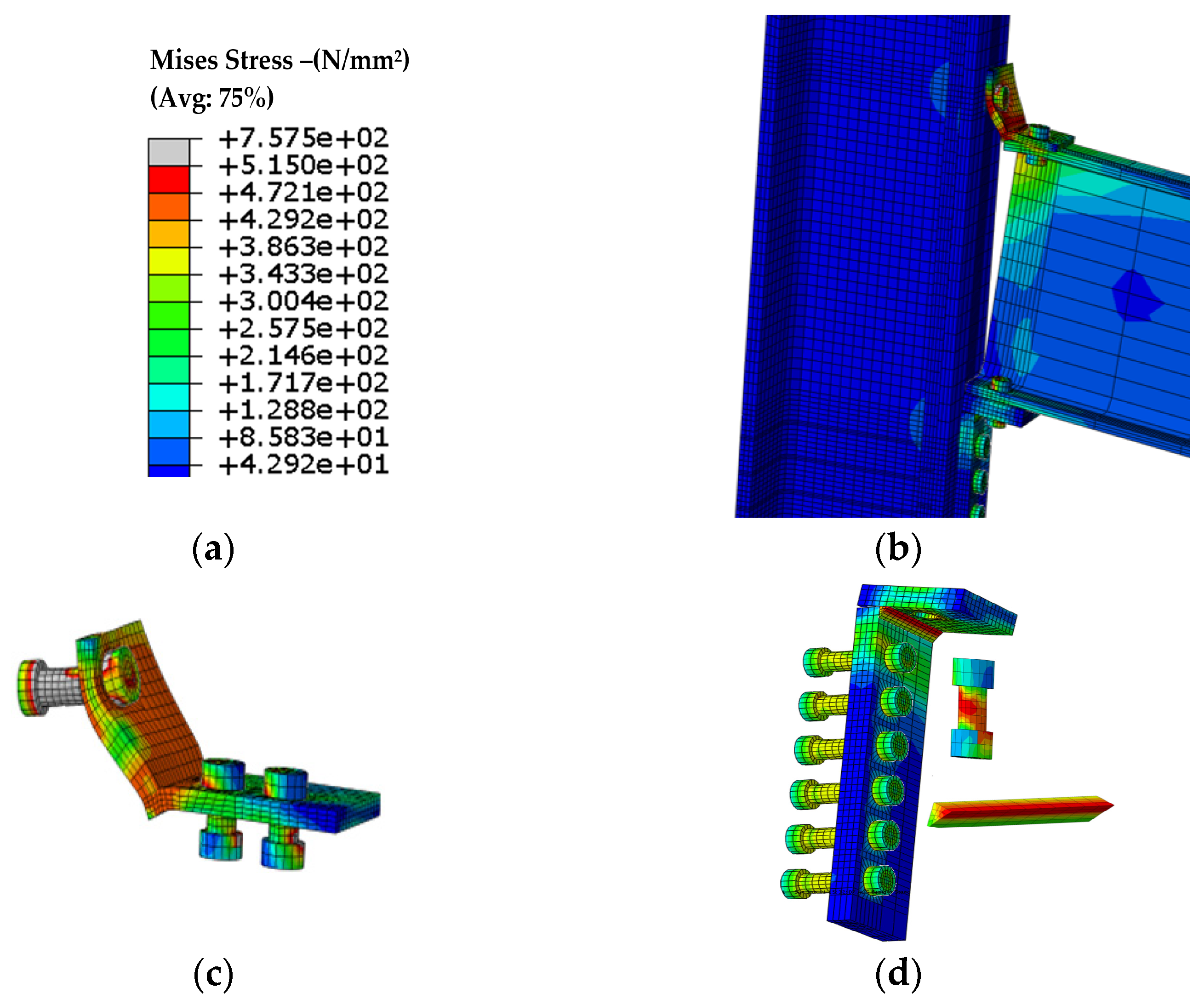 Processes 12 01221 g005