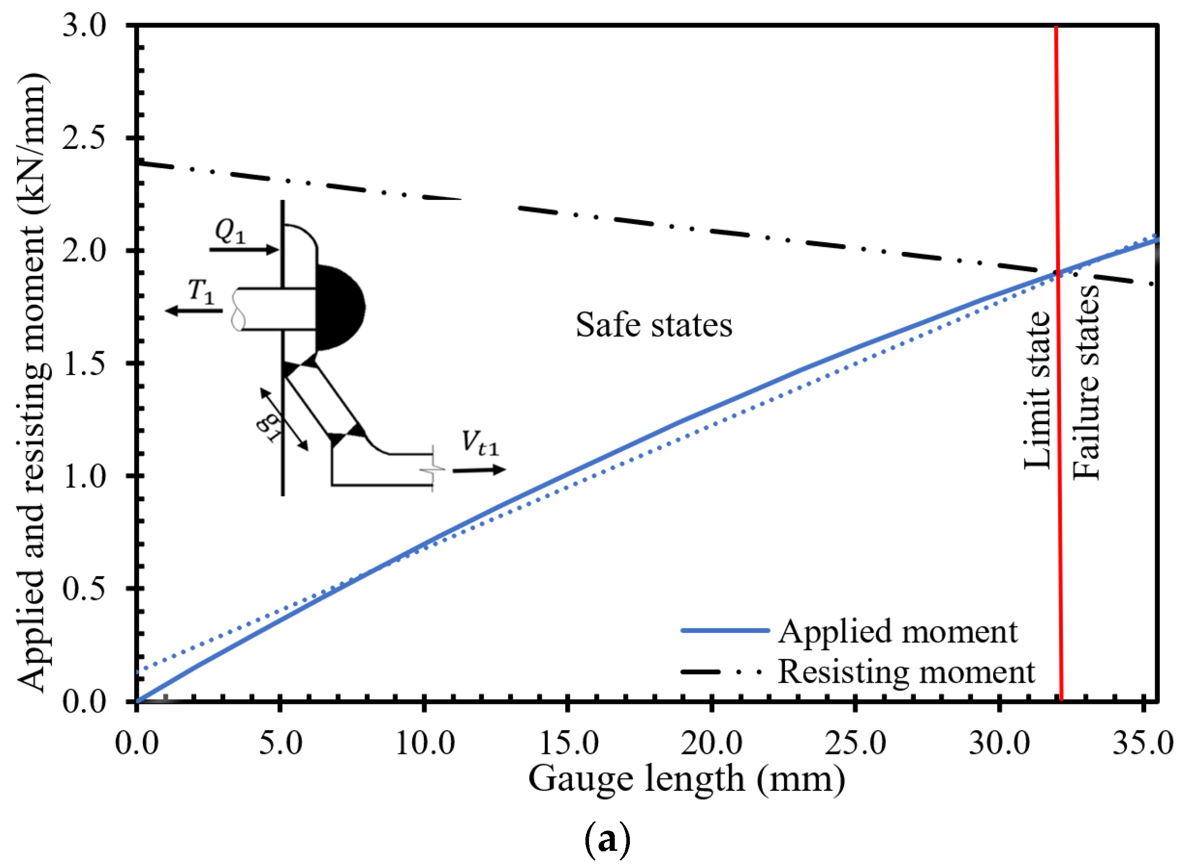 Processes 12 01221 g011a