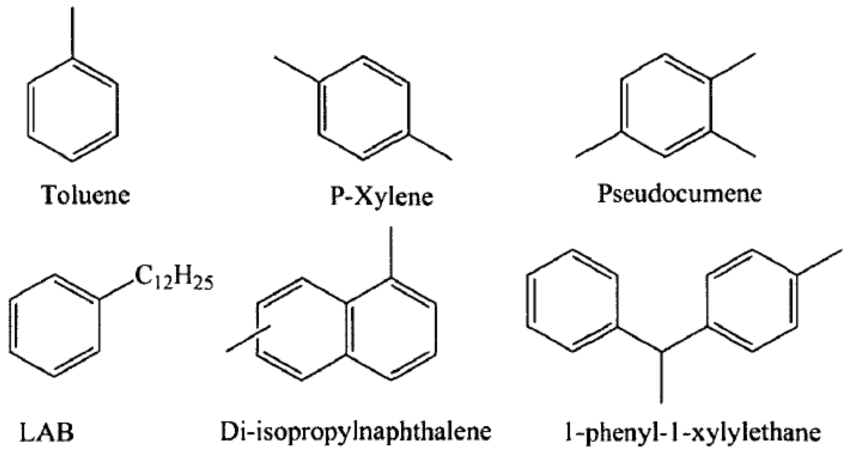 Processes 12 01223 g001