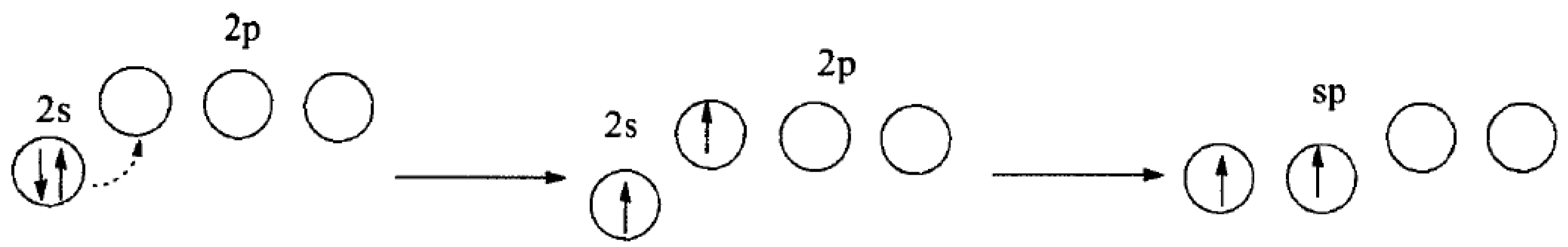 Processes 12 01223 g003