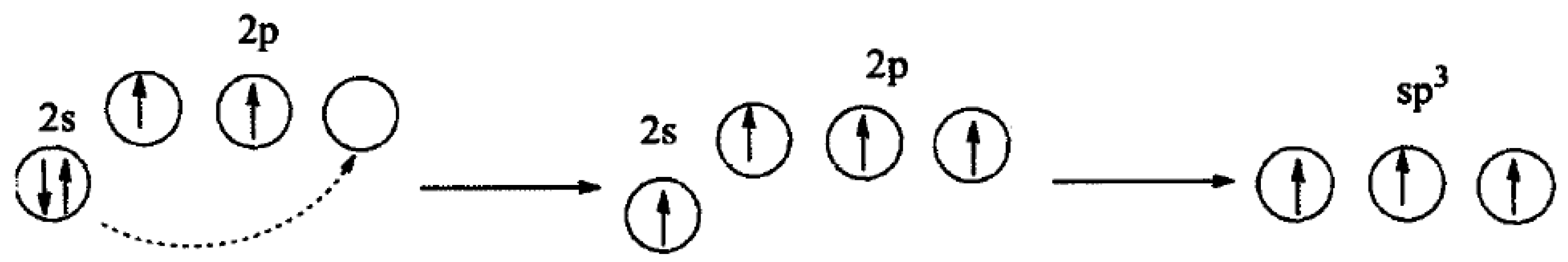 Processes 12 01223 g005