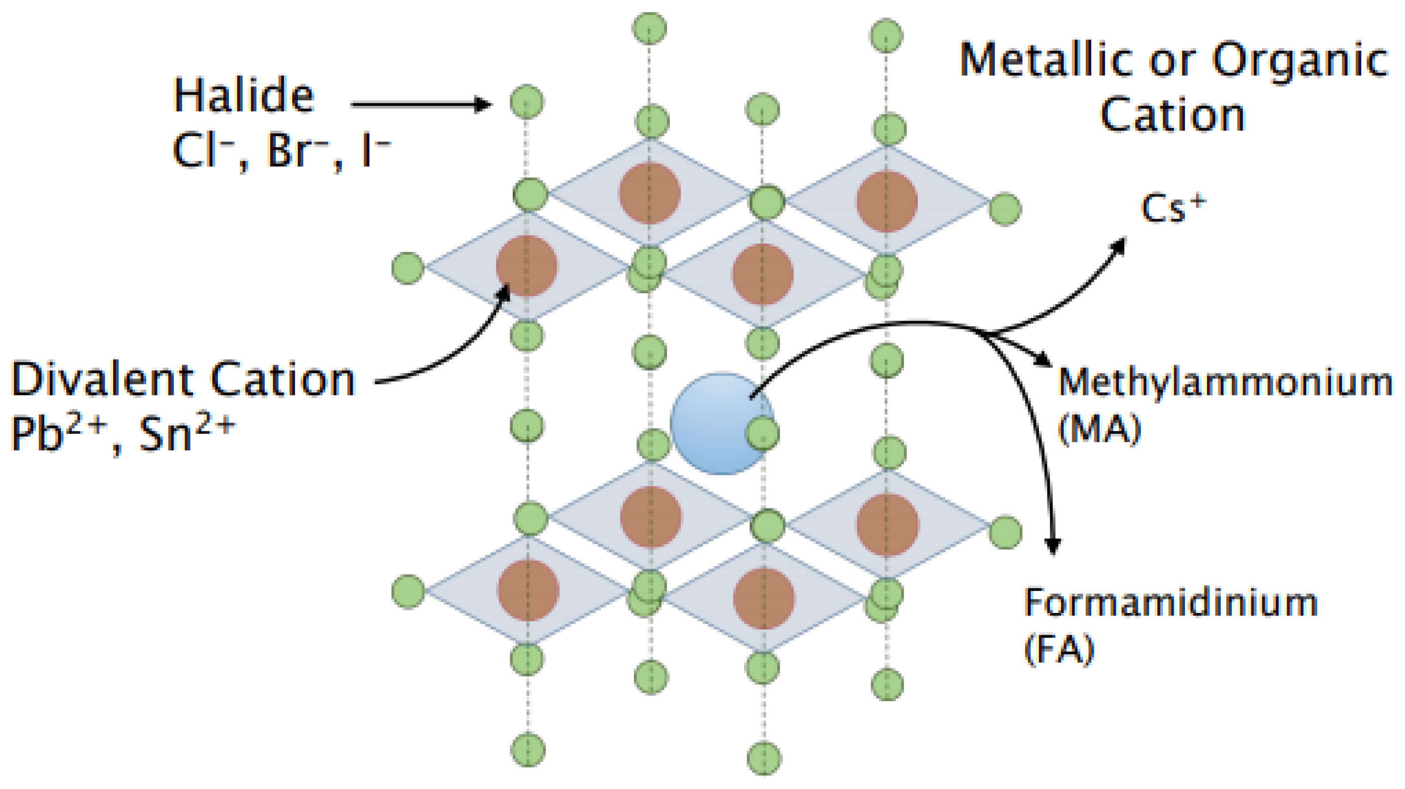 Processes 12 01223 g012
