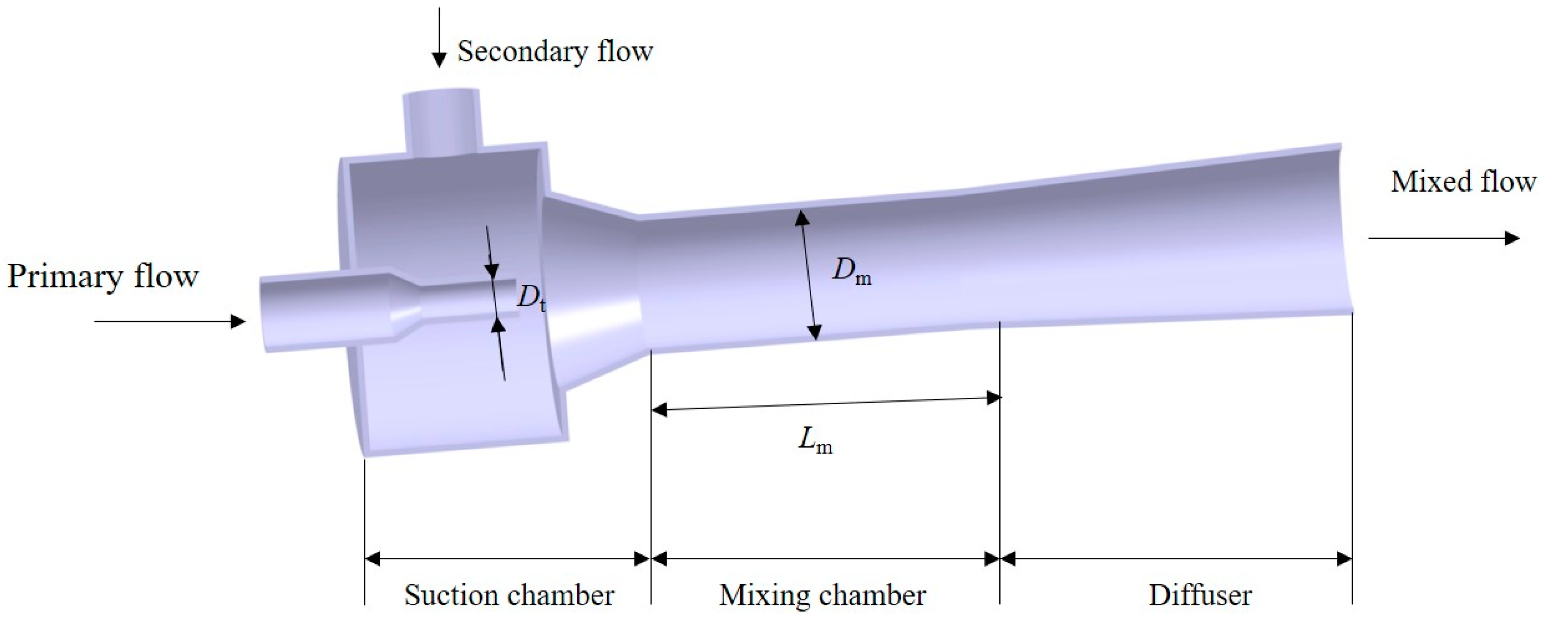 Processes 12 01224 g011