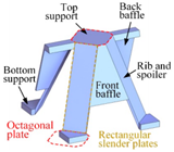 Processes 12 01224 i002