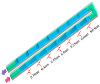 Processes 12 01224 i010