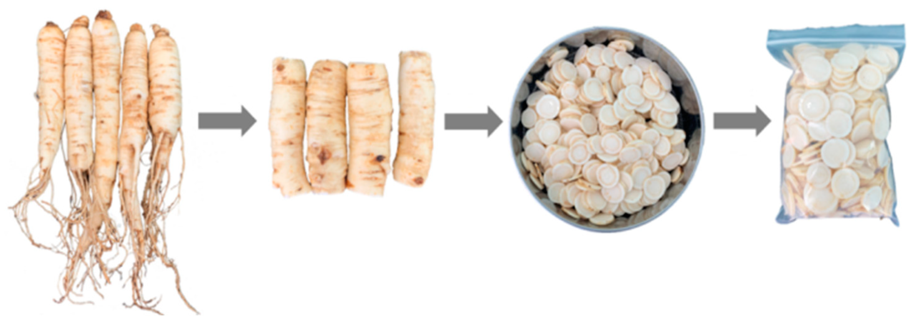 Processes 12 01226 g002 Processes 12 01226 g002