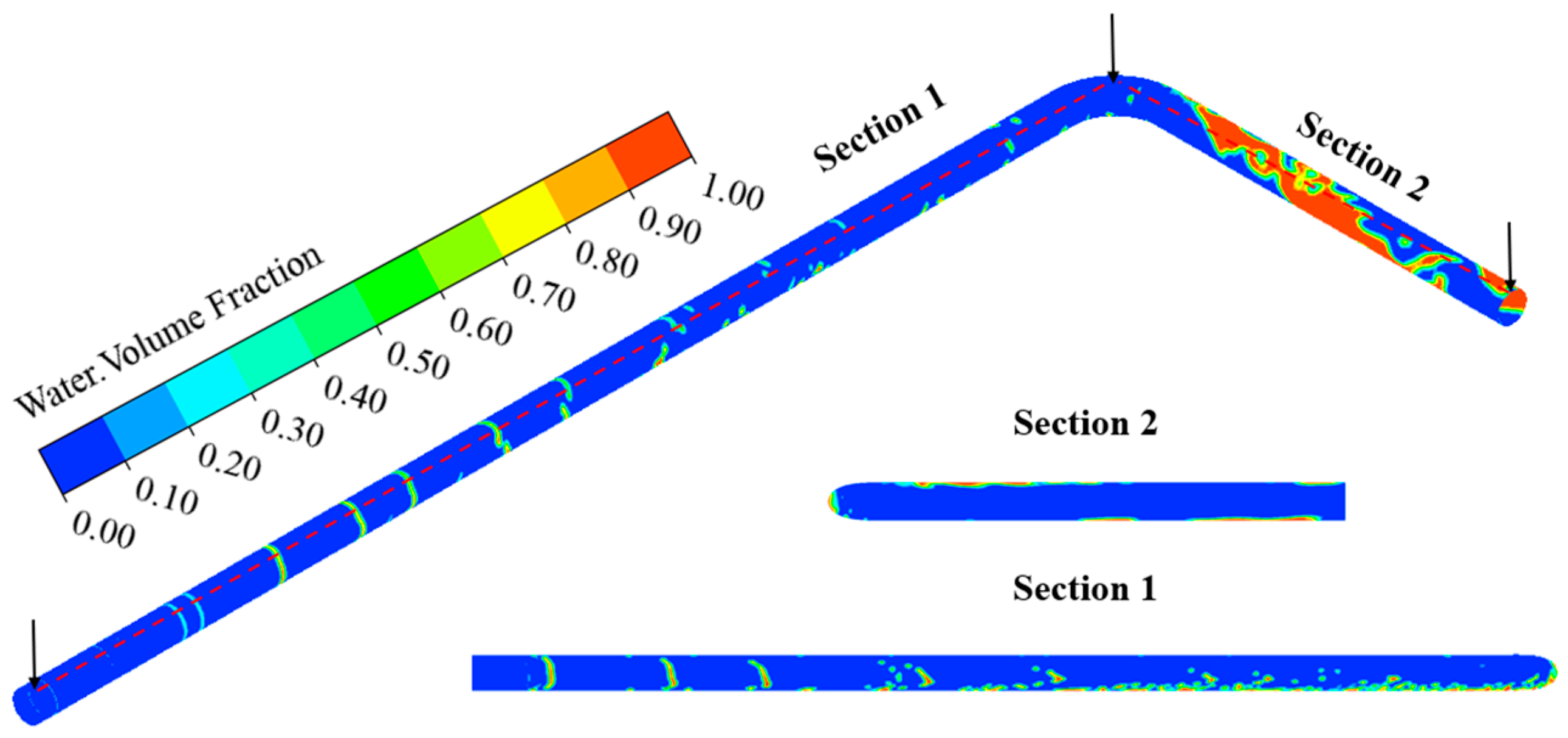 Processes 12 01231 g005