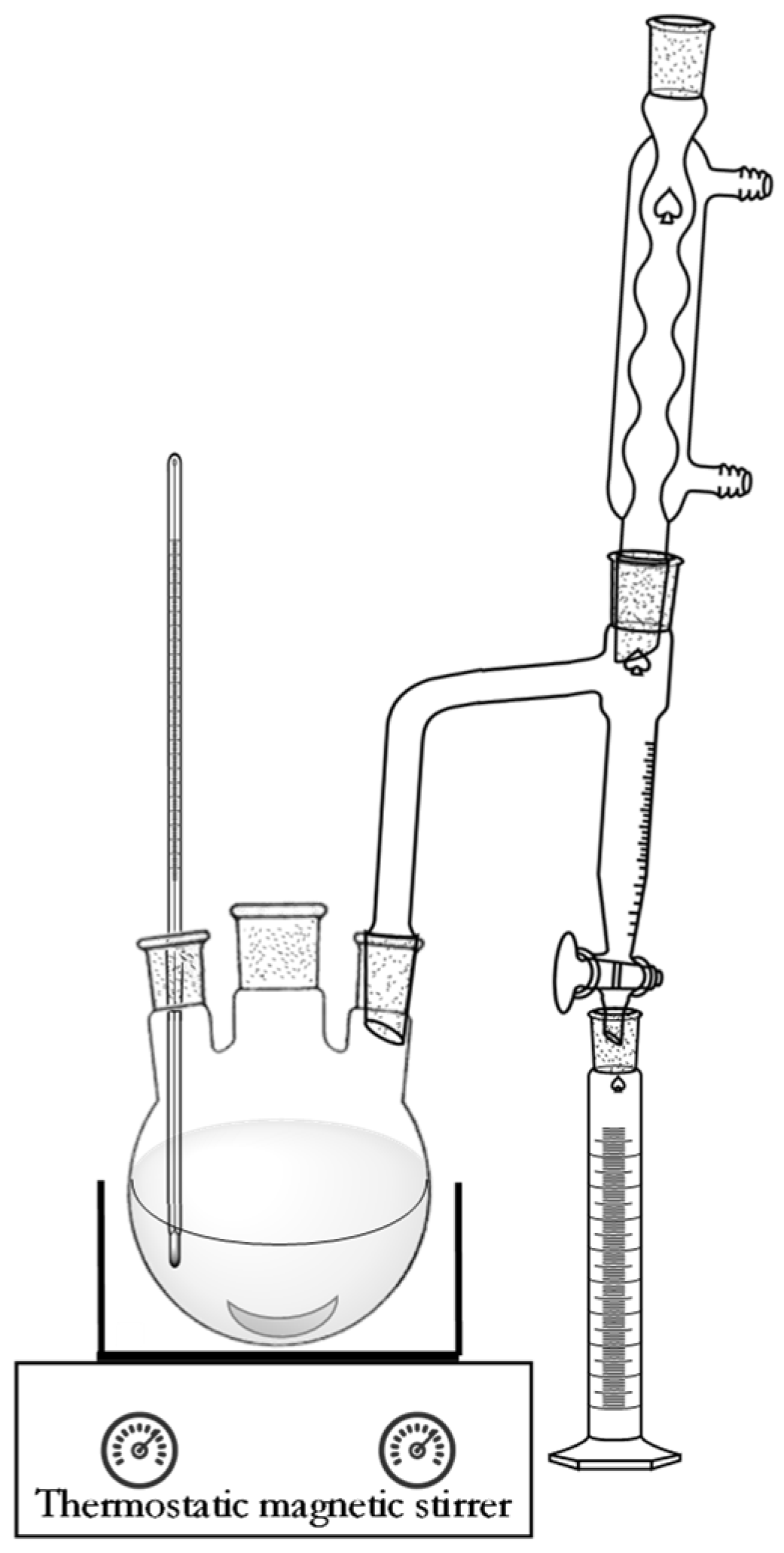 Processes 12 01233 g001