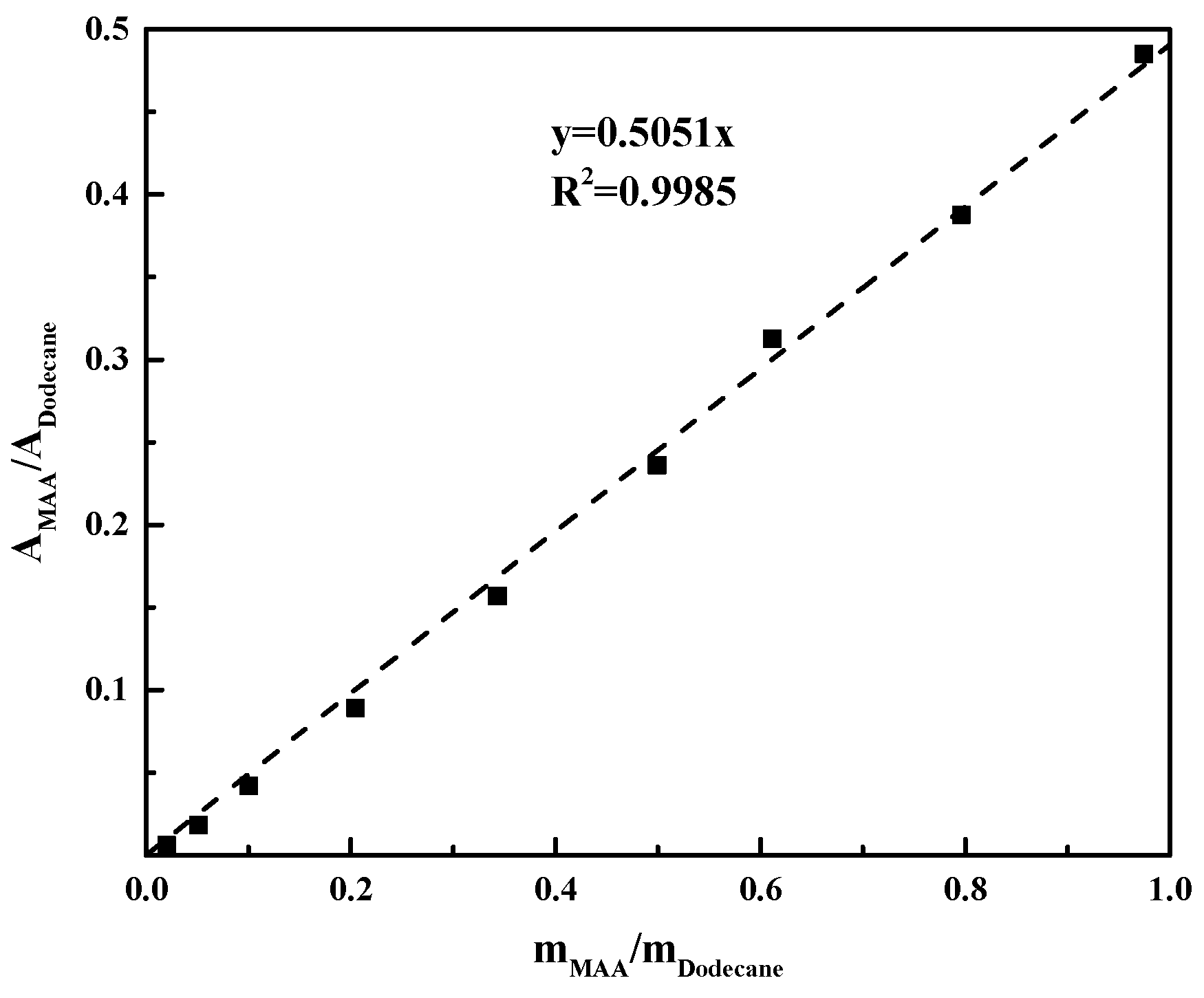 Processes 12 01233 g003