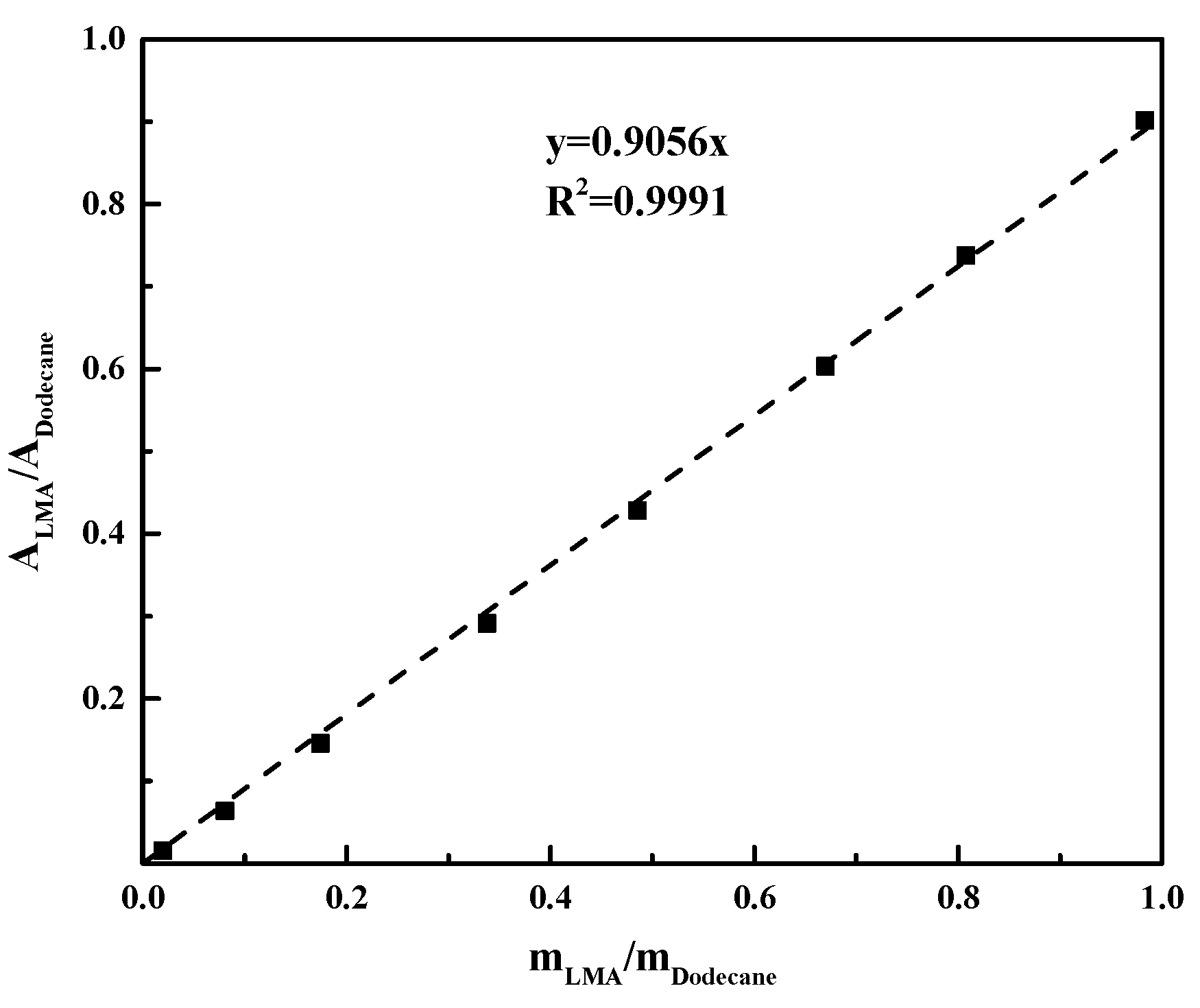 Processes 12 01233 g005