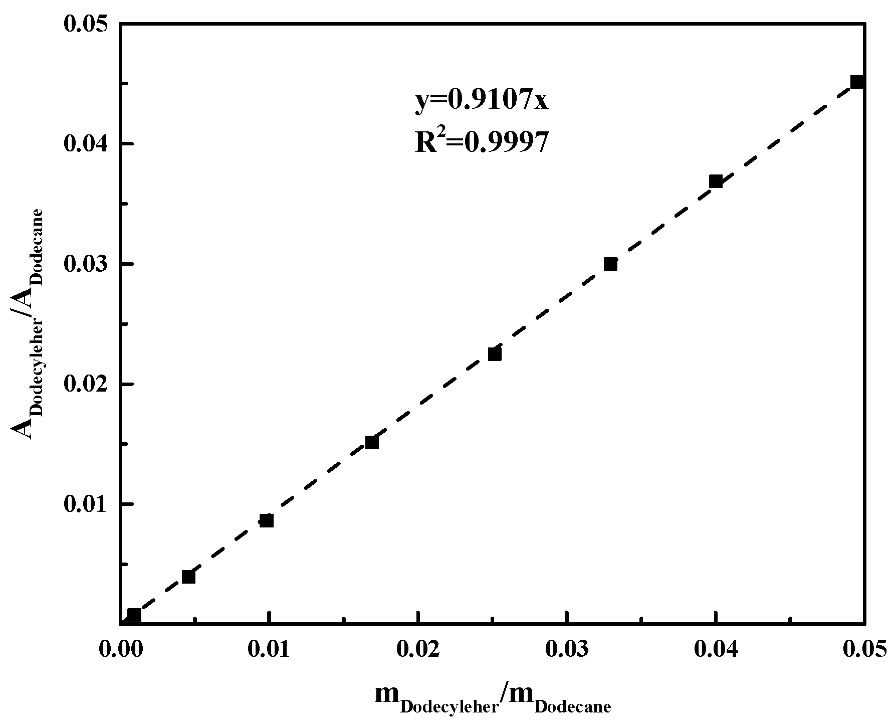 Processes 12 01233 g006
