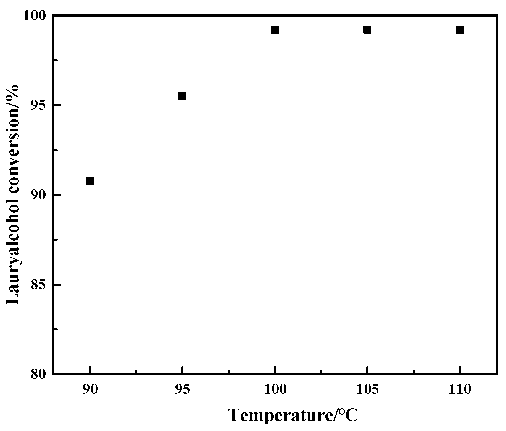 Processes 12 01233 g008