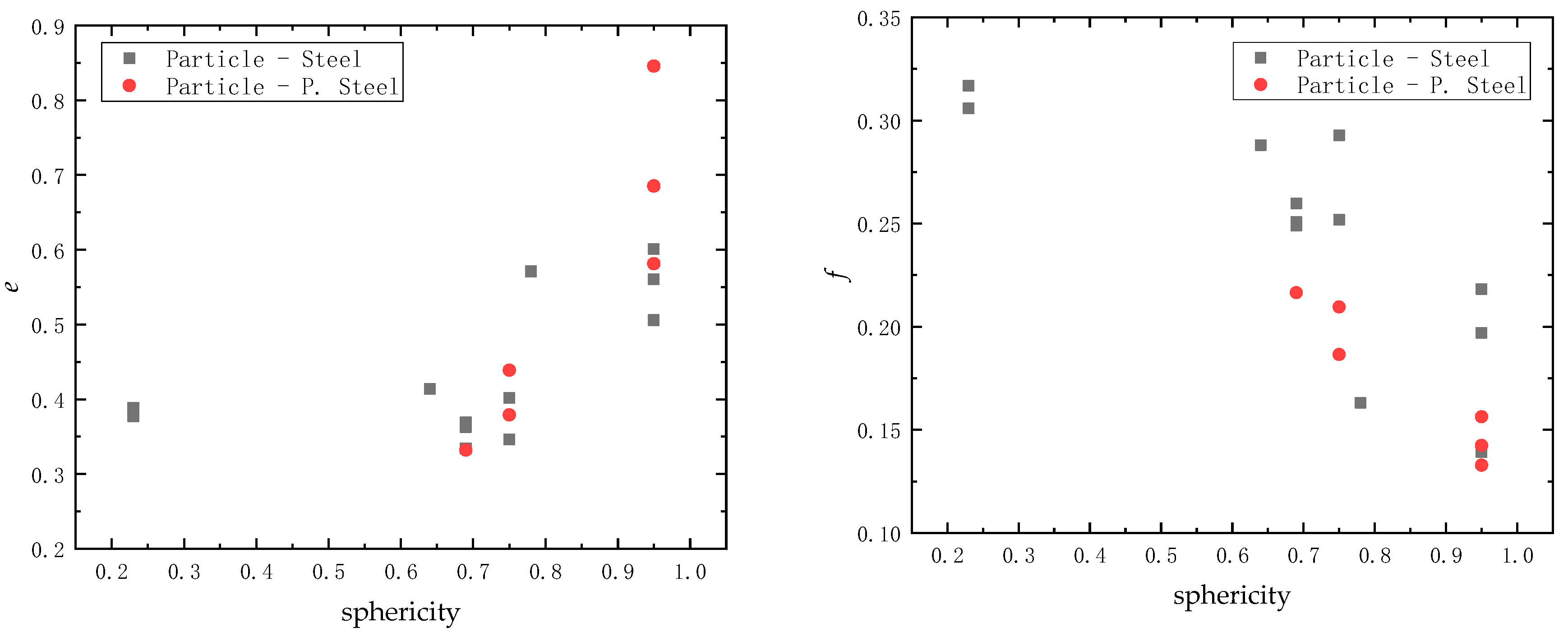 Processes 12 01234 g011