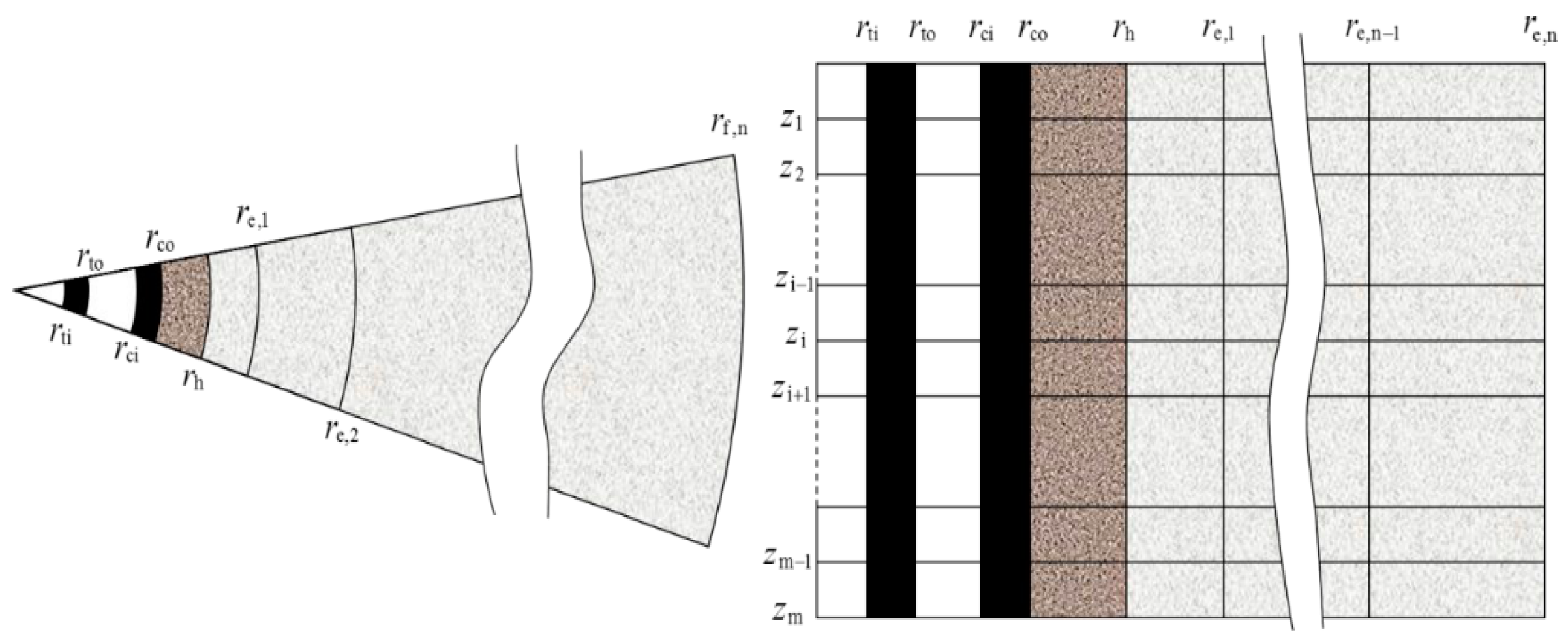 Processes 12 01238 g003