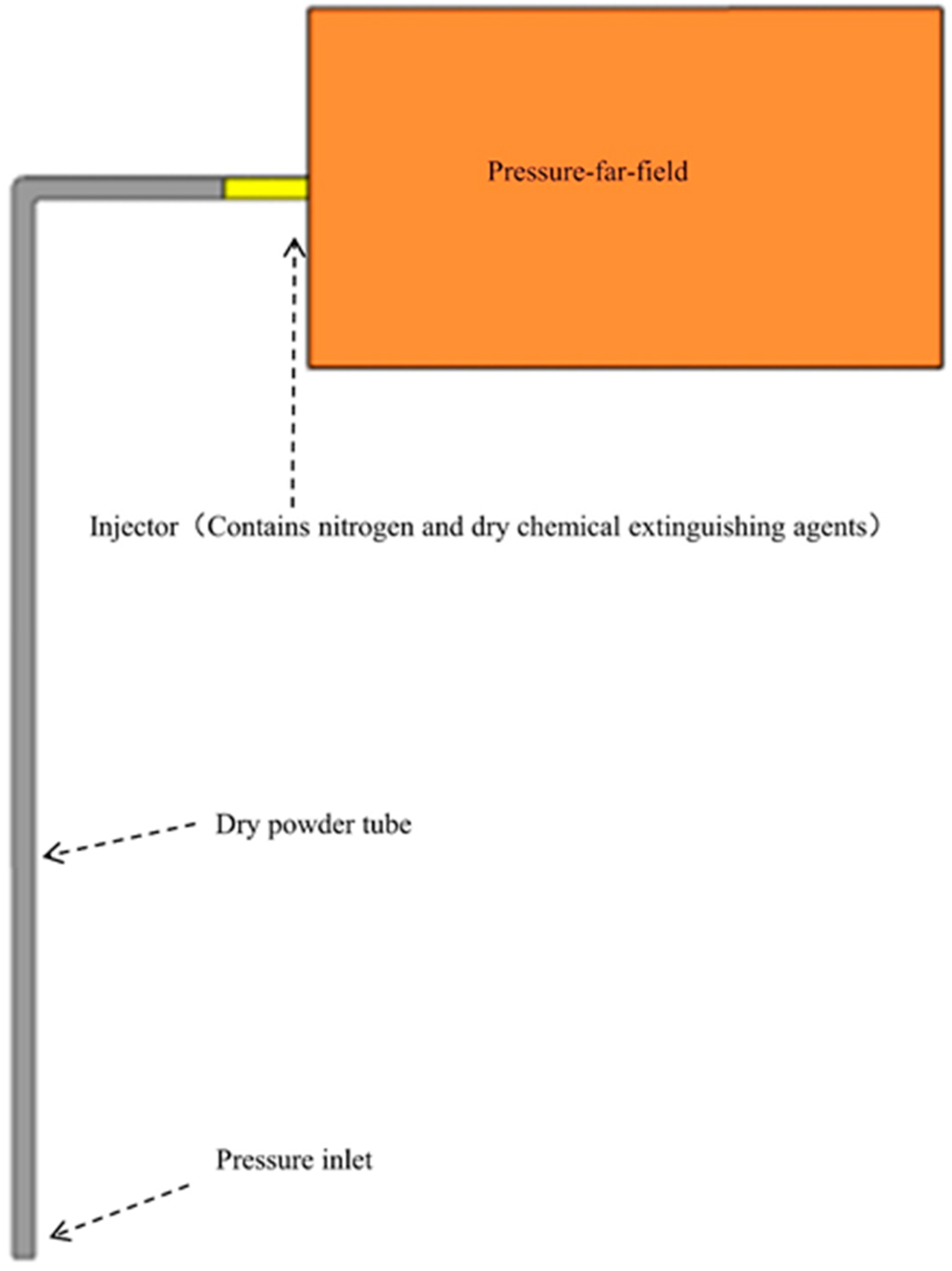 Processes 12 01239 g003