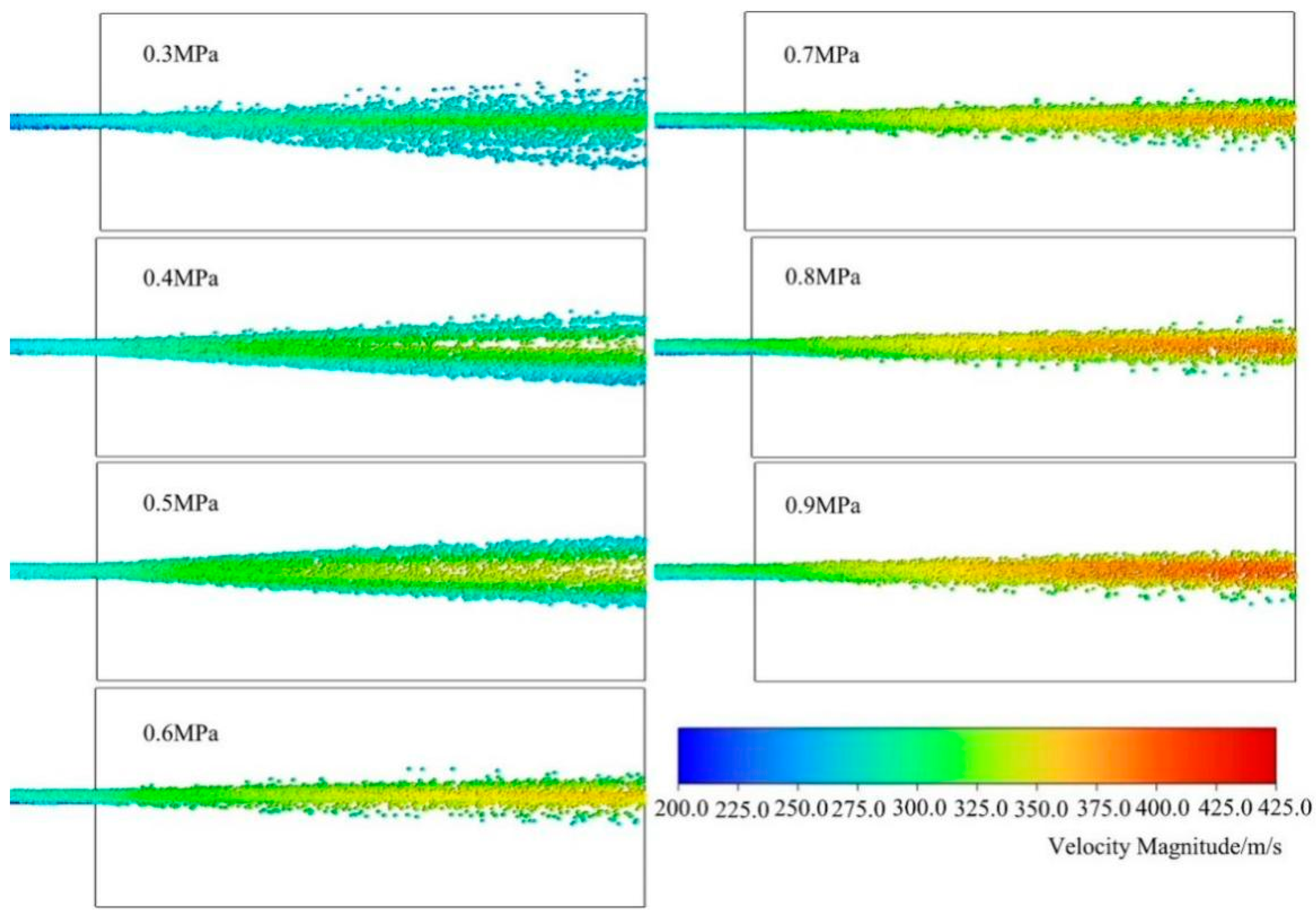 Processes 12 01239 g006