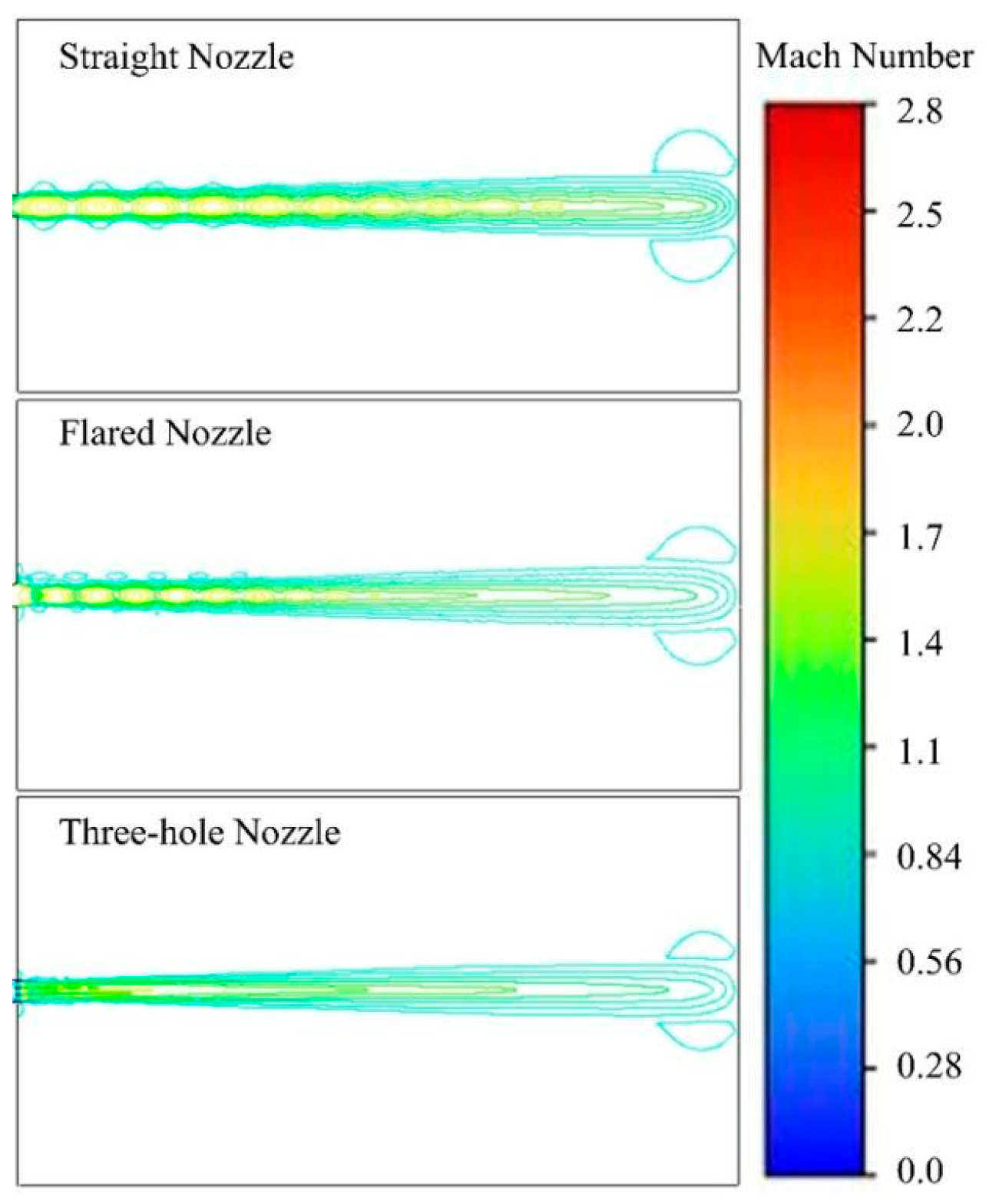 Processes 12 01239 g011