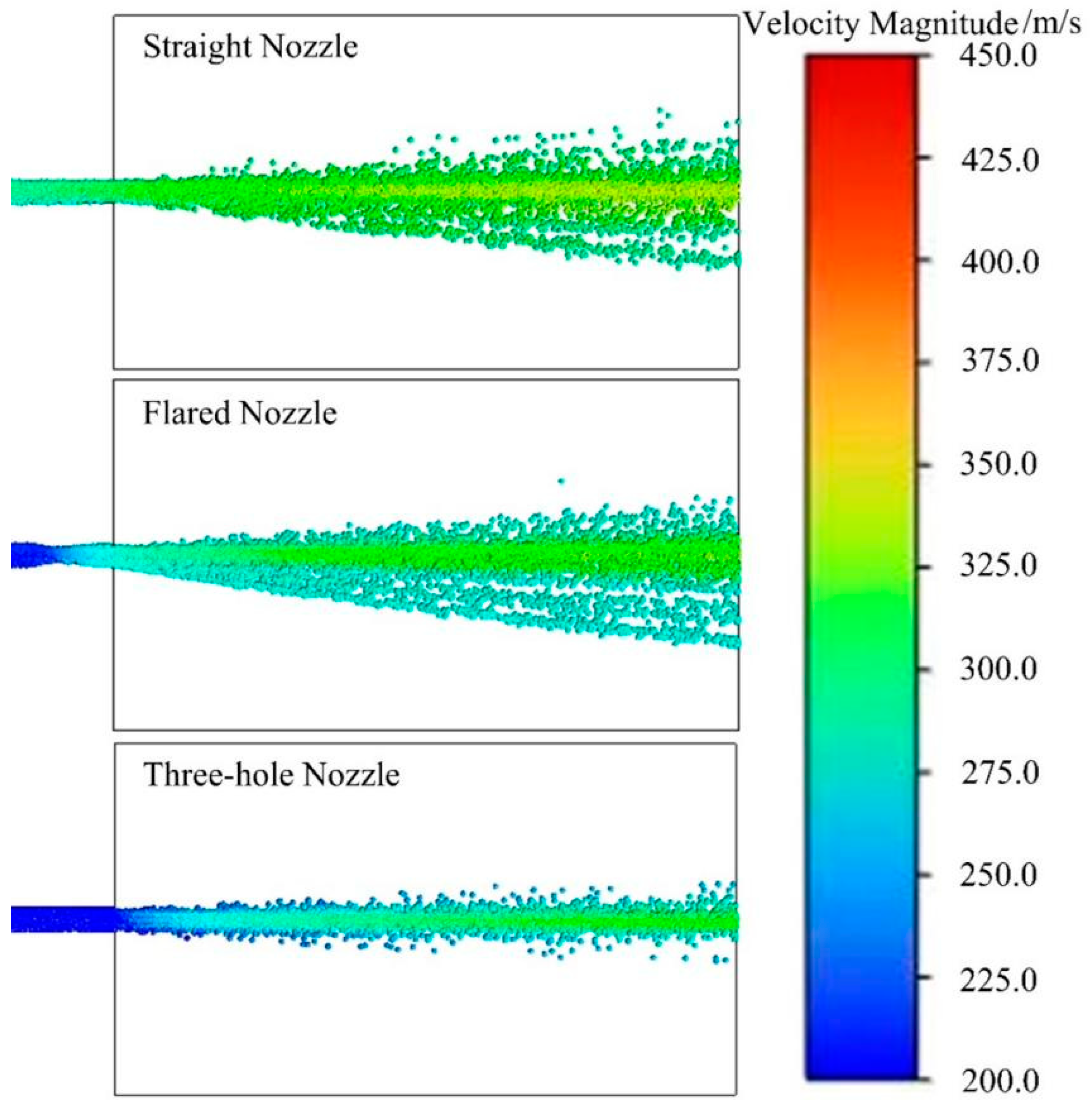Processes 12 01239 g013