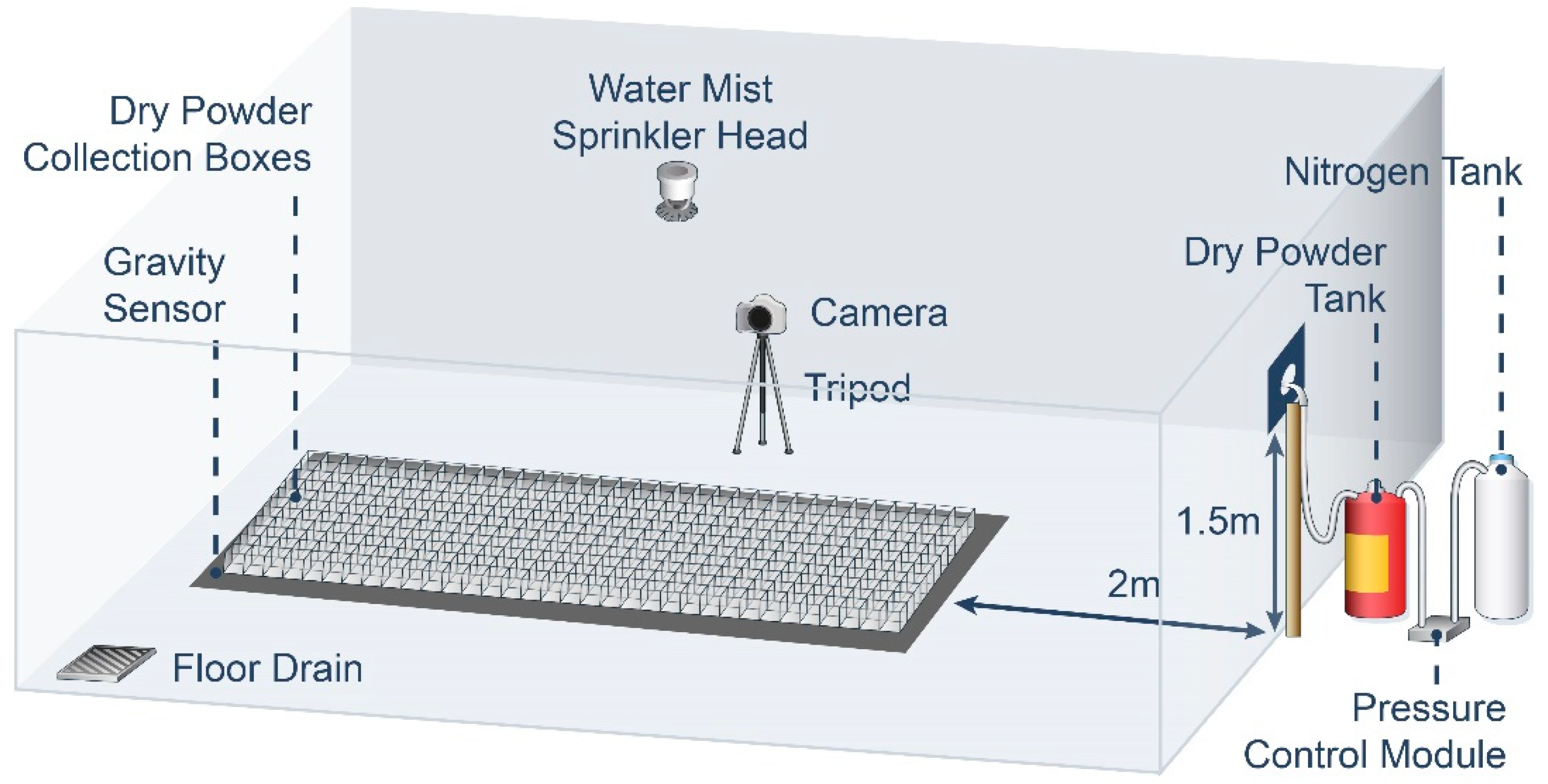 Processes 12 01239 g016