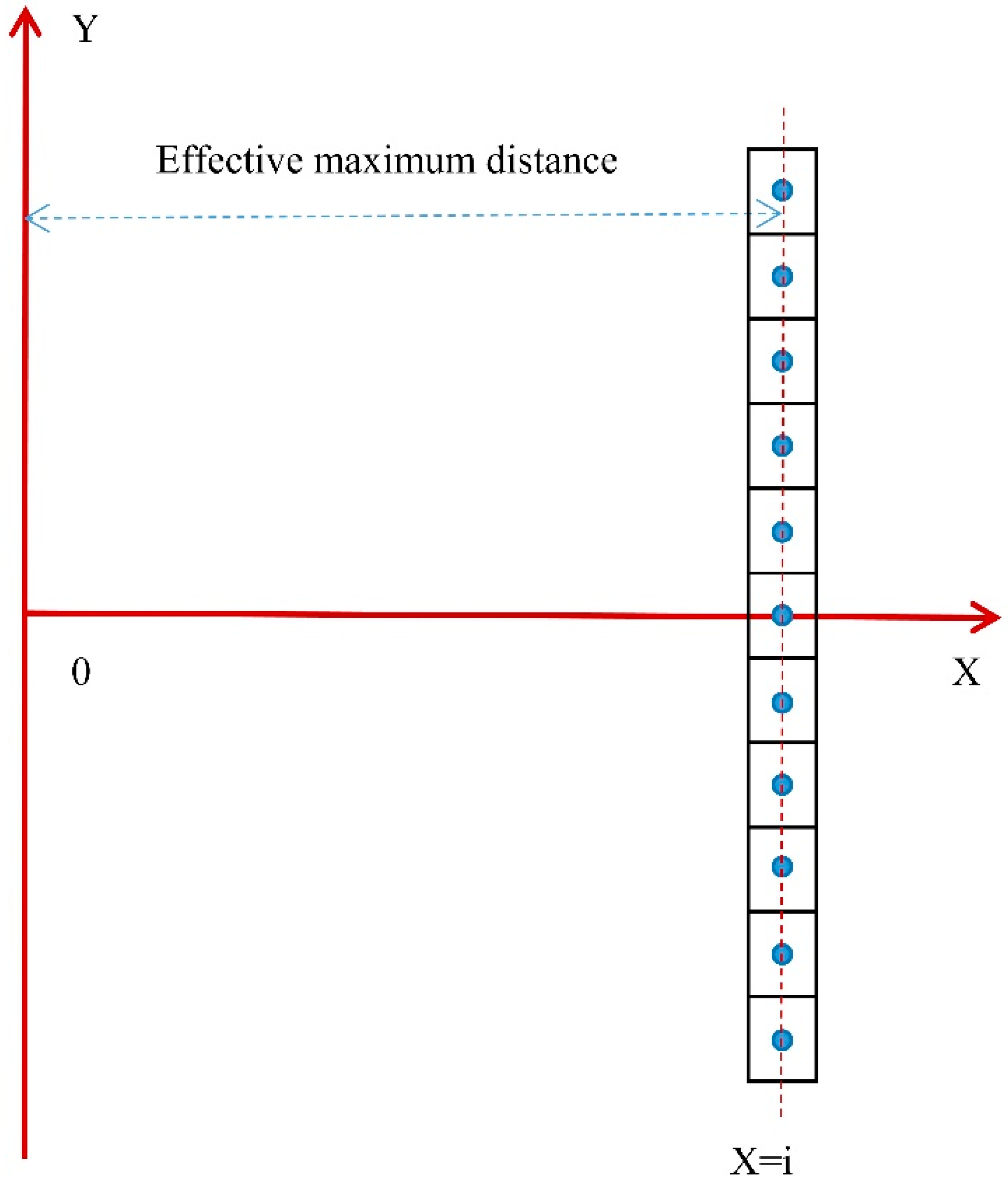 Processes 12 01239 g019