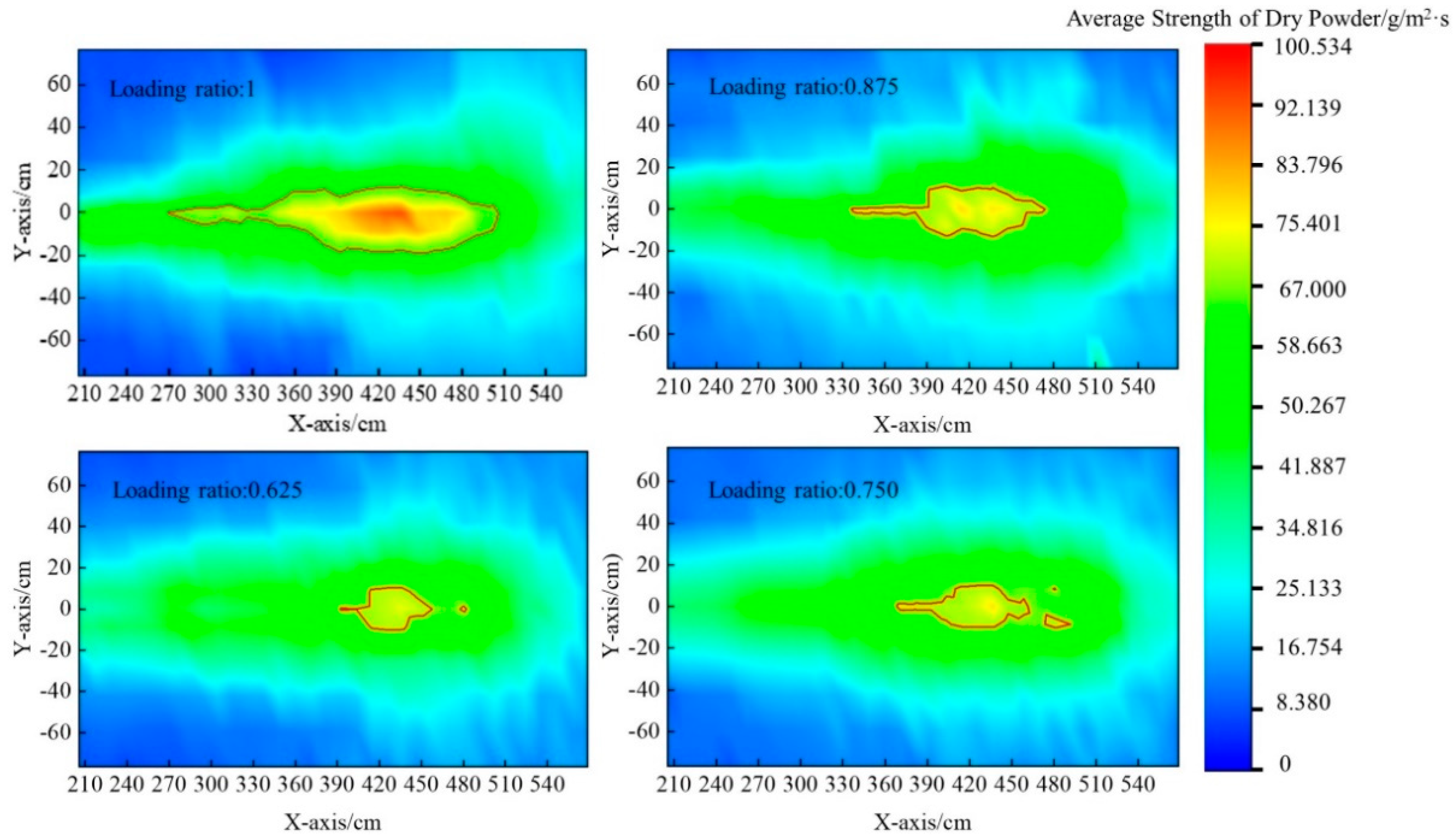 Processes 12 01239 g027