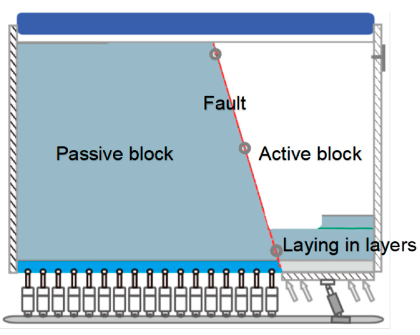 Processes 12 01240 g002