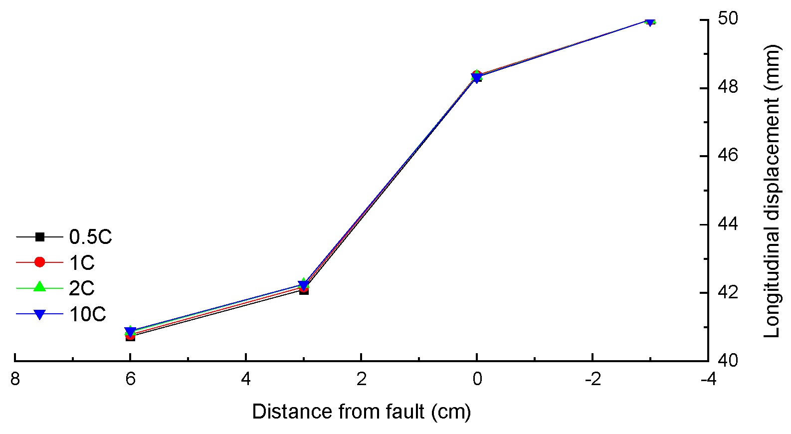 Processes 12 01240 g009