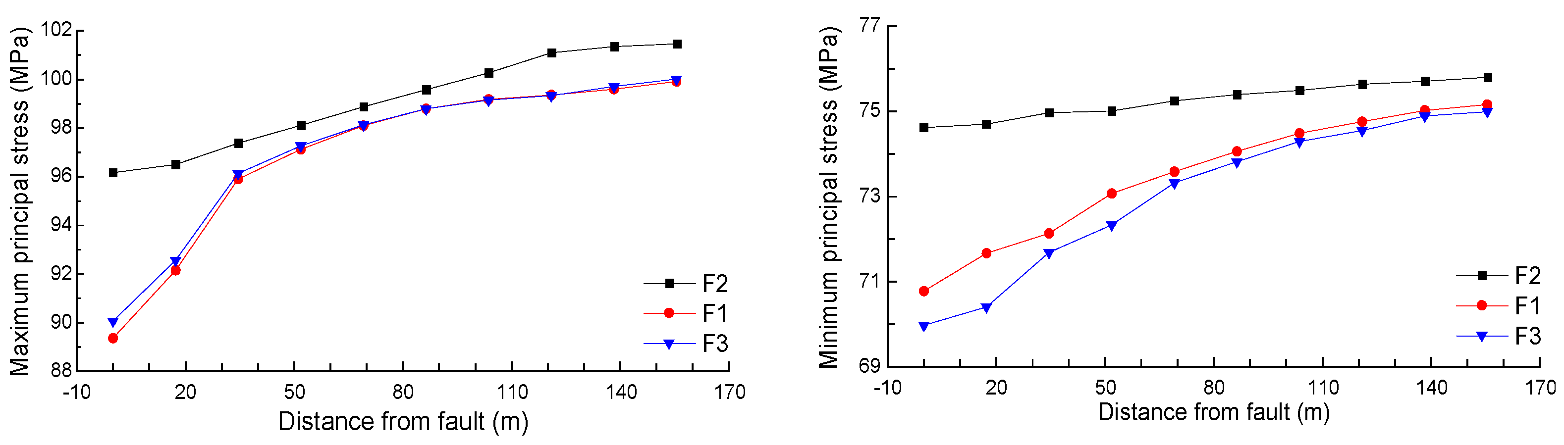 Processes 12 01240 g014