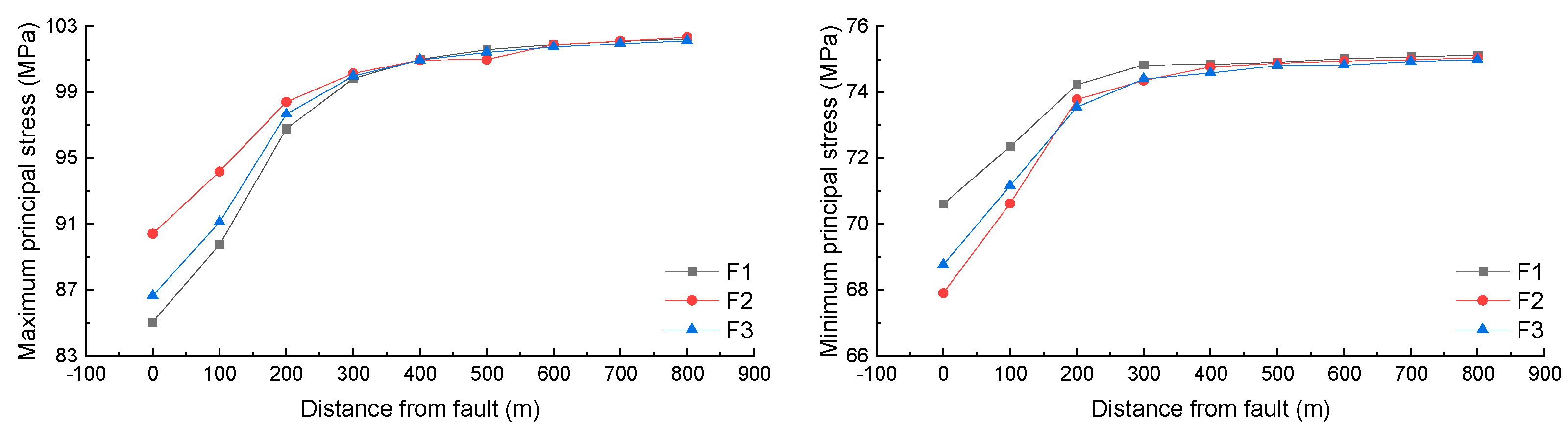 Processes 12 01240 g017