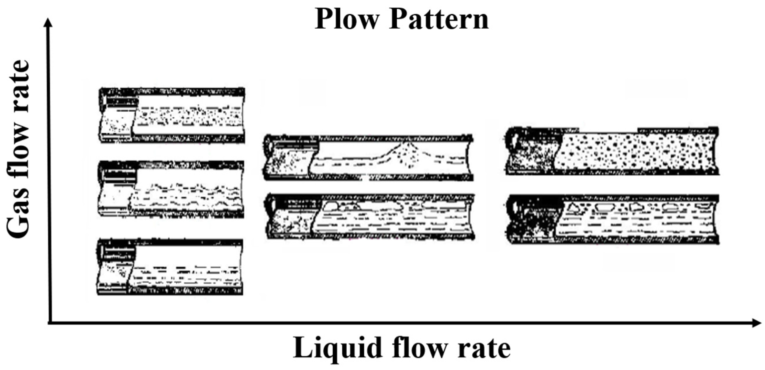 Processes 12 01241 g004