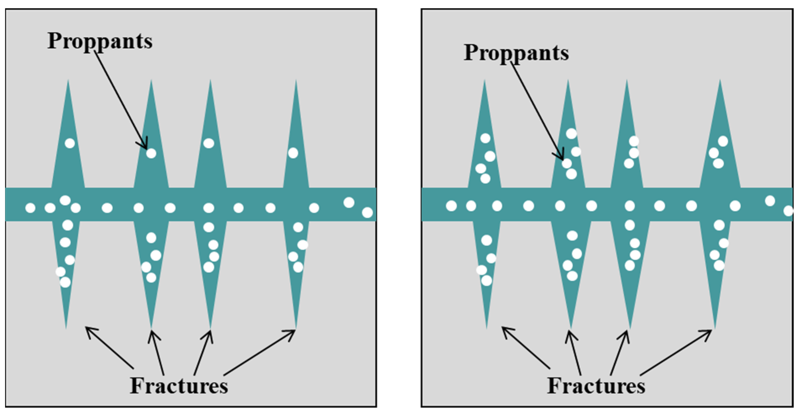 Processes 12 01241 g005