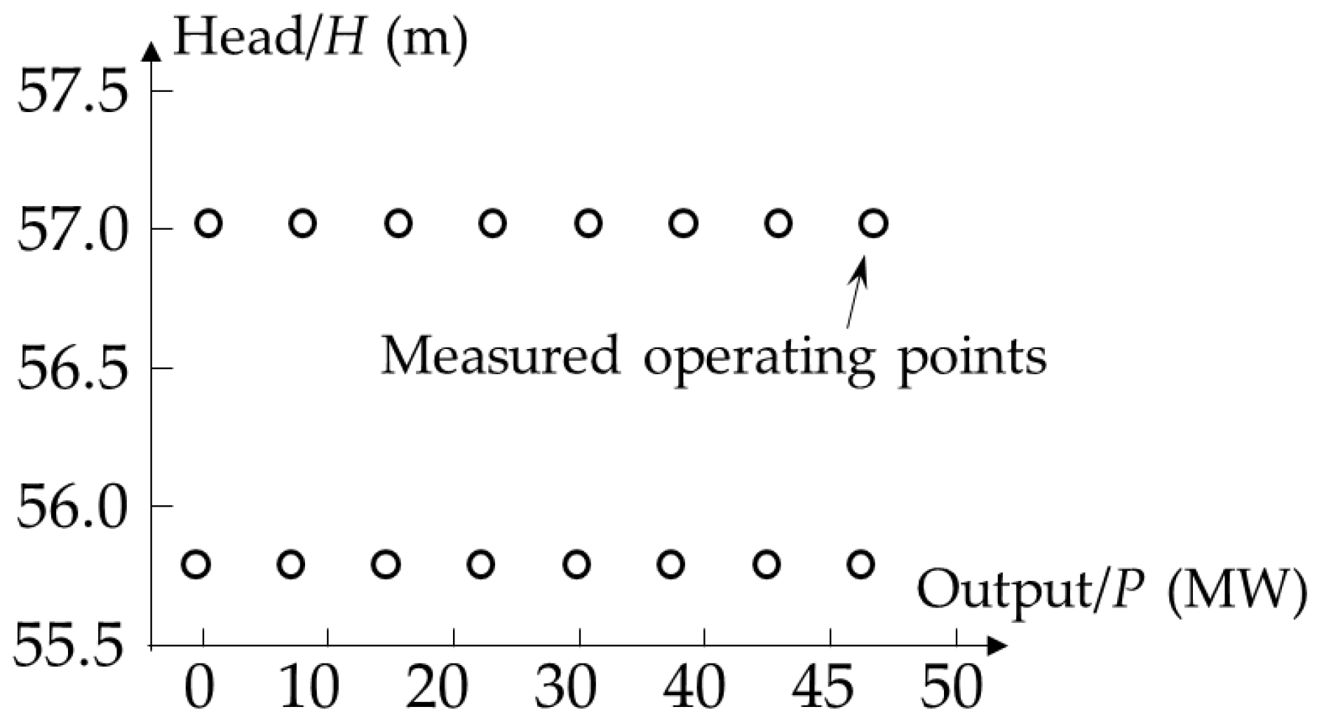 Processes 12 01243 g001