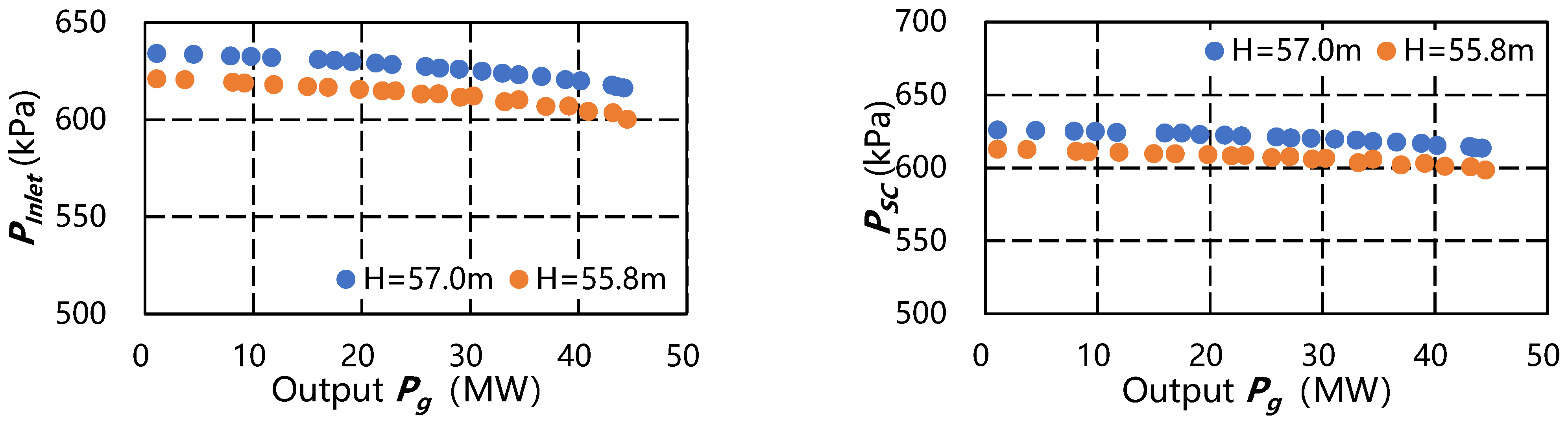 Processes 12 01243 g004a