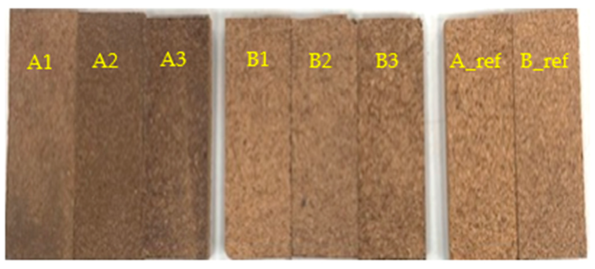 Processes 12 01245 g002