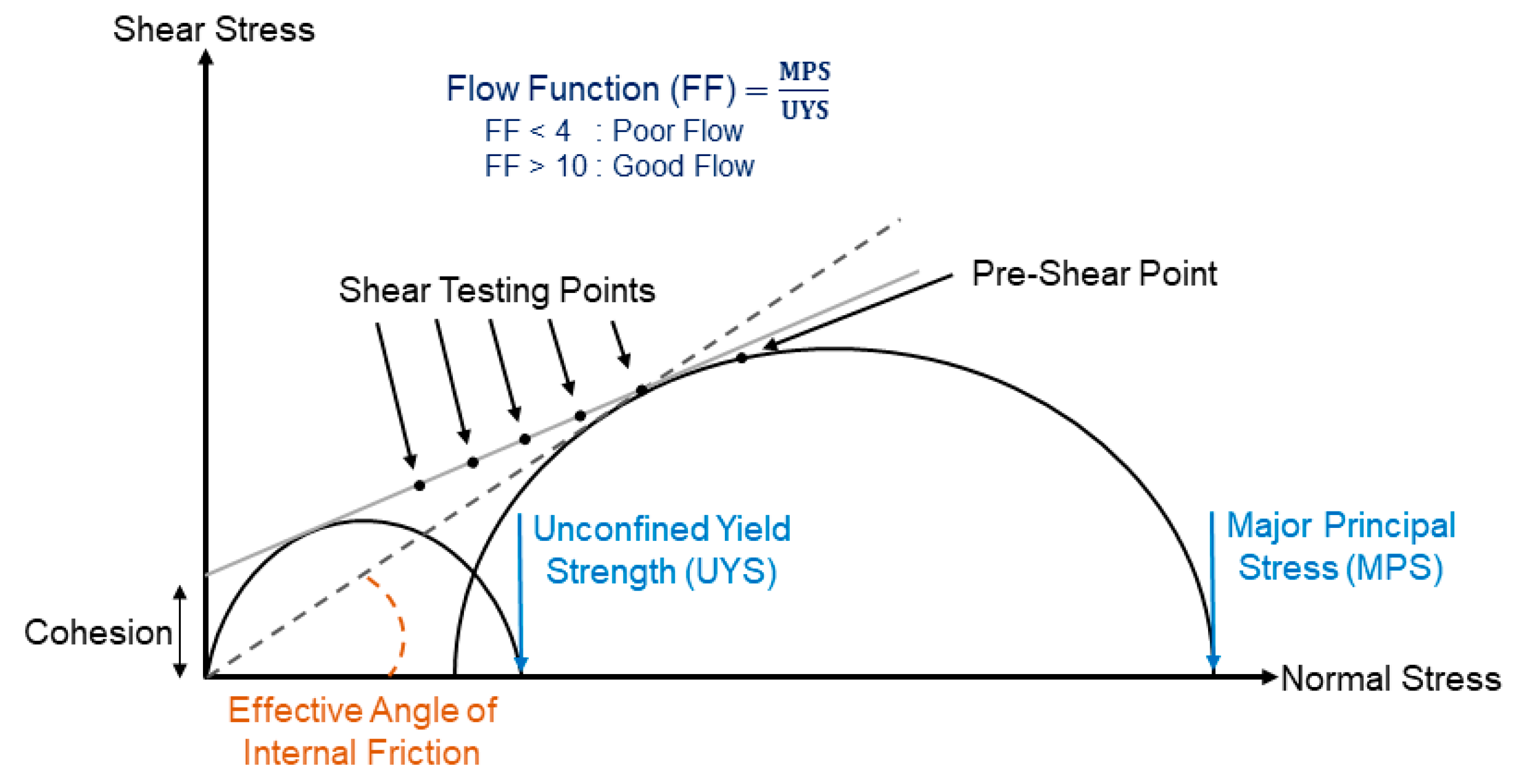 Processes 12 01246 g001