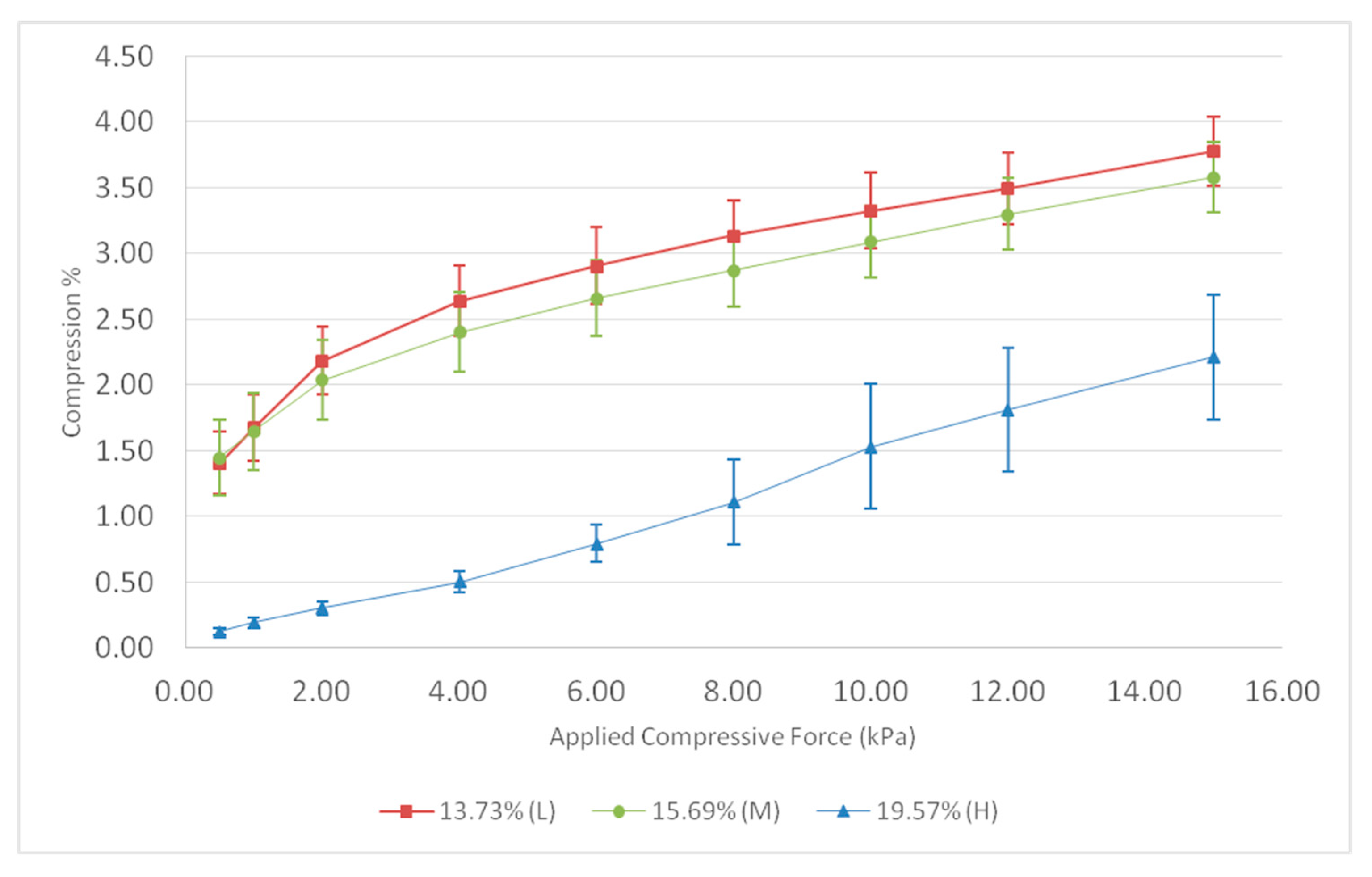 Processes 12 01246 g003
