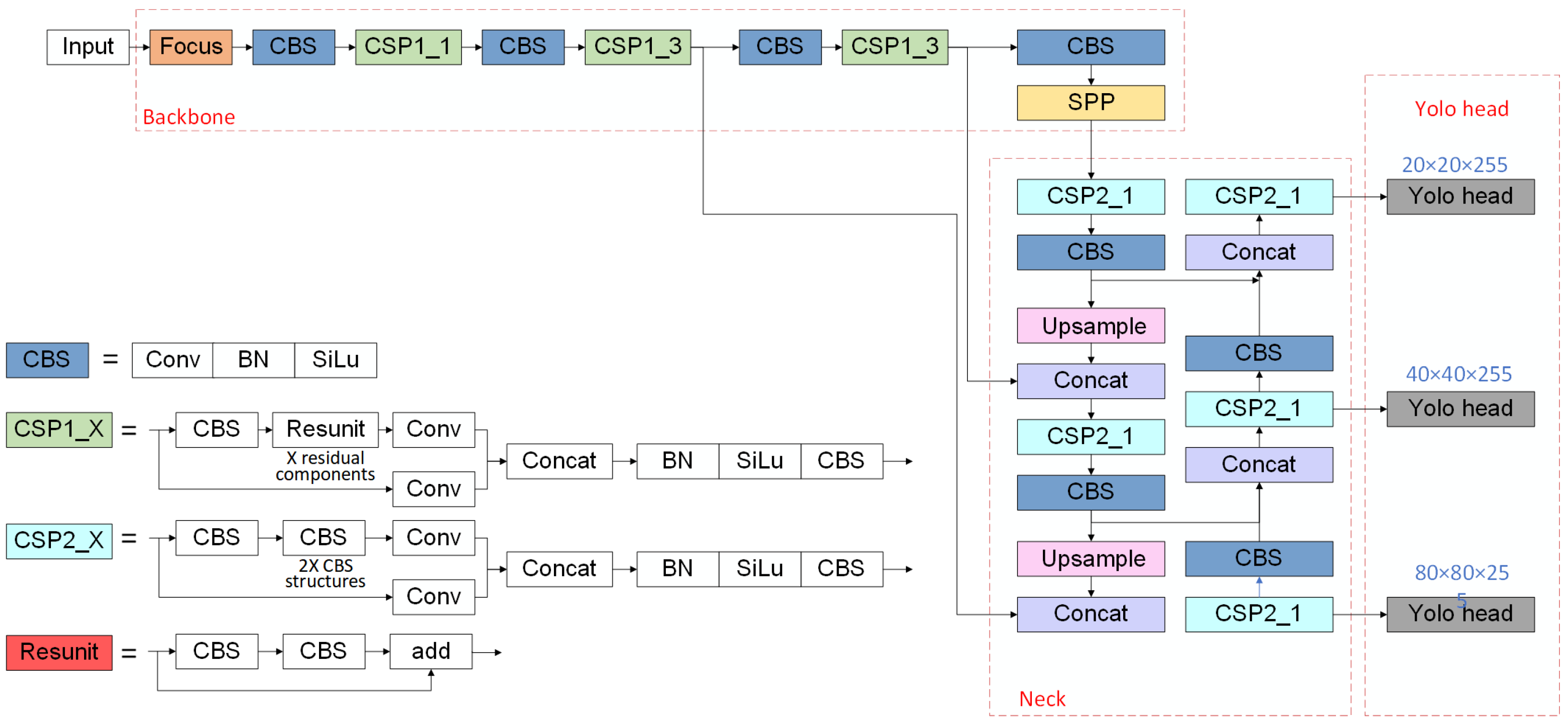 Processes 12 01248 g001