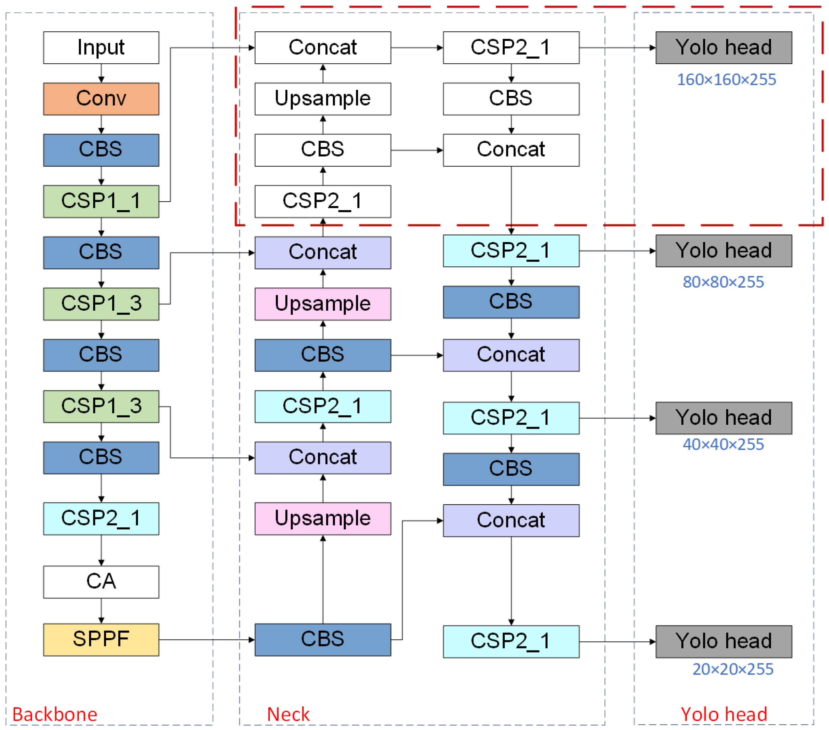 Processes 12 01248 g008