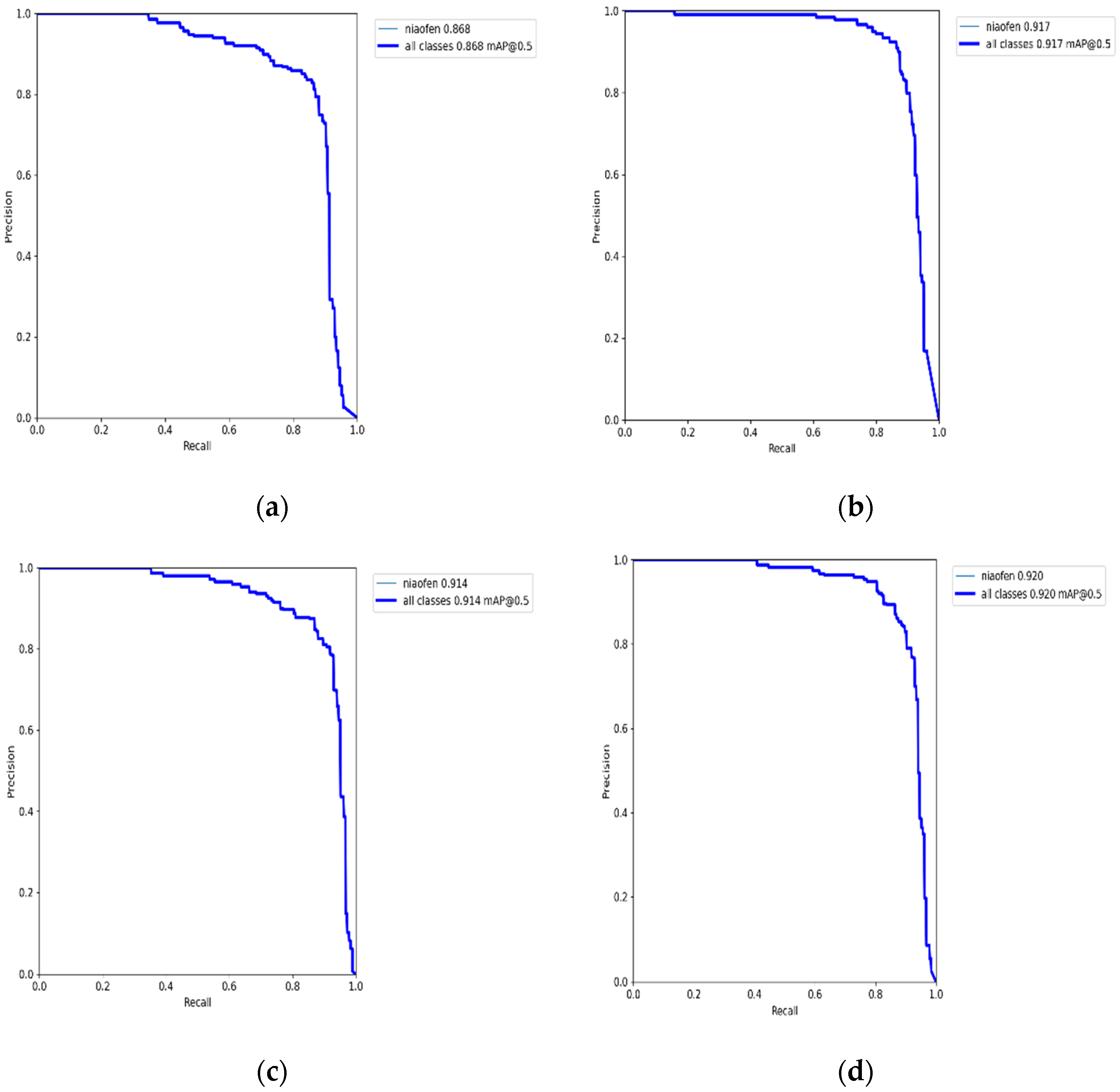 Processes 12 01248 g009