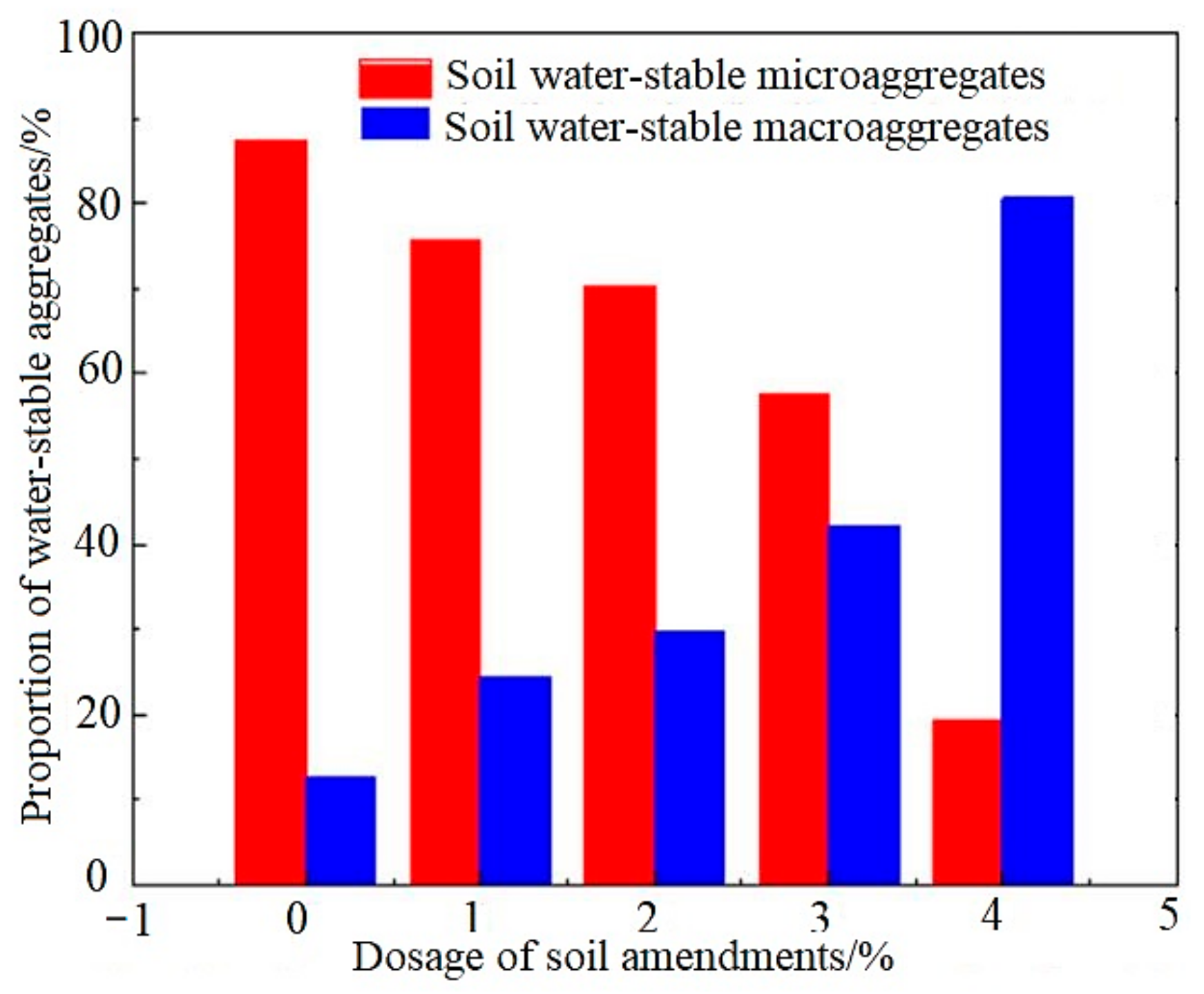 Processes 12 01250 g004