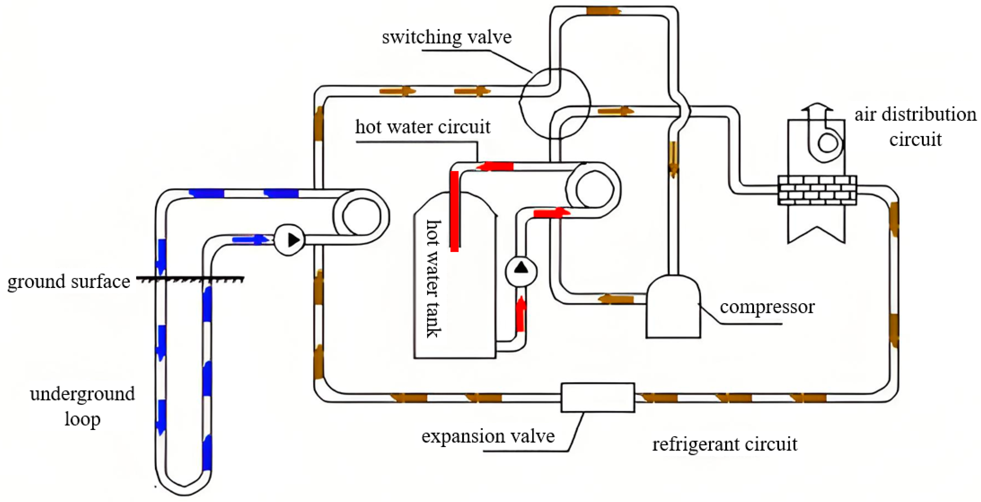Processes 12 01252 g001