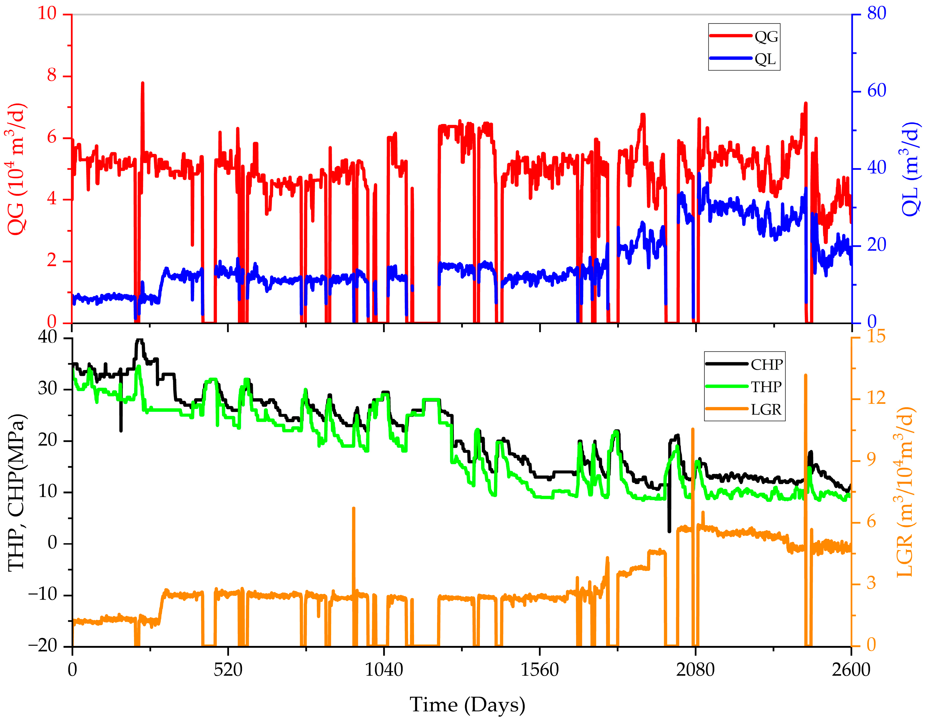 Processes 12 01254 g001