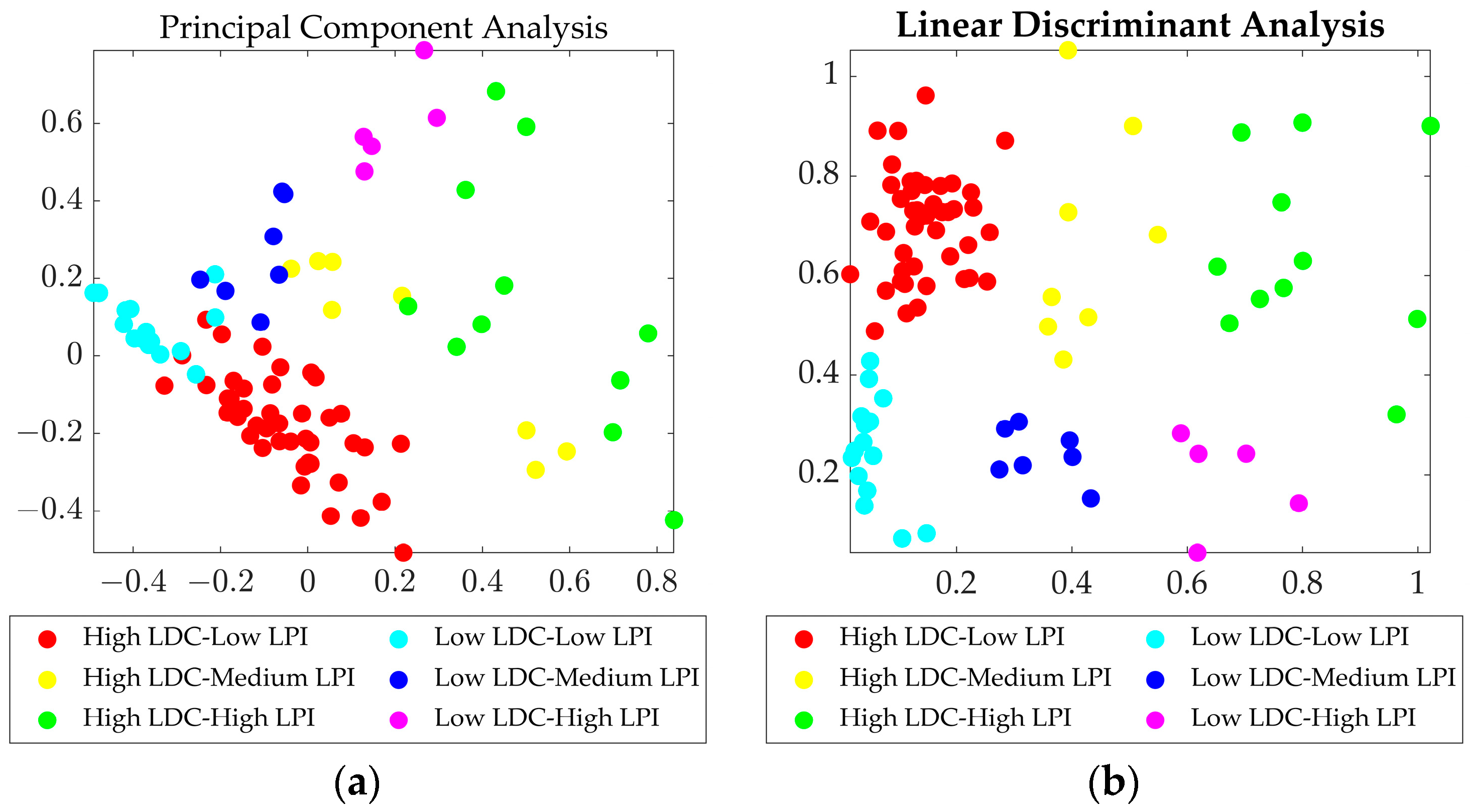 Processes 12 01254 g004a